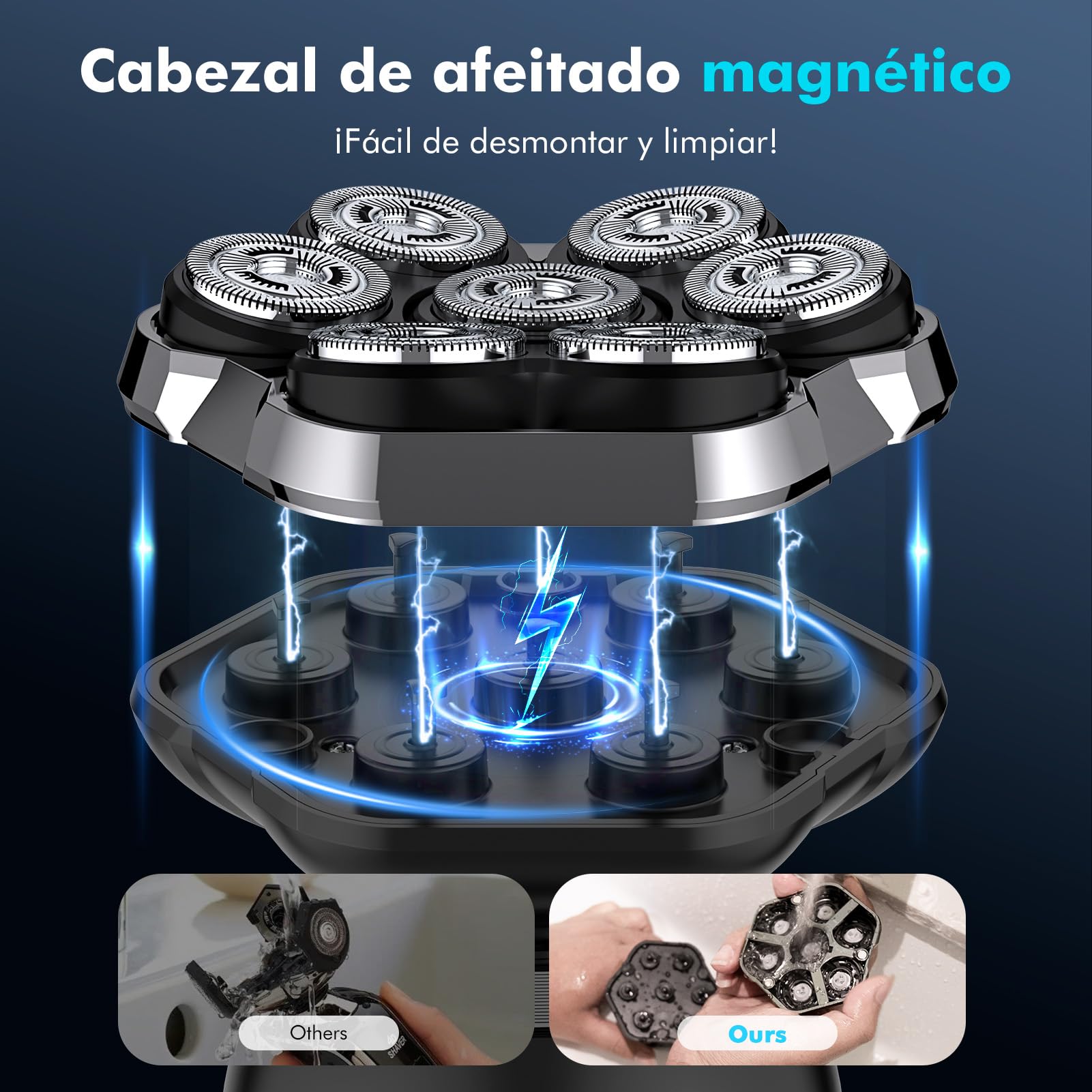 ETENTOUS 7D Maquina Afeitar Cabeza Hombre- para Calvocon Pantalla LED -Recargable Maquina Afeitar Cabeza Impermeable IPX7 en Seco y Húmedo maquina de afeitar Hombre.