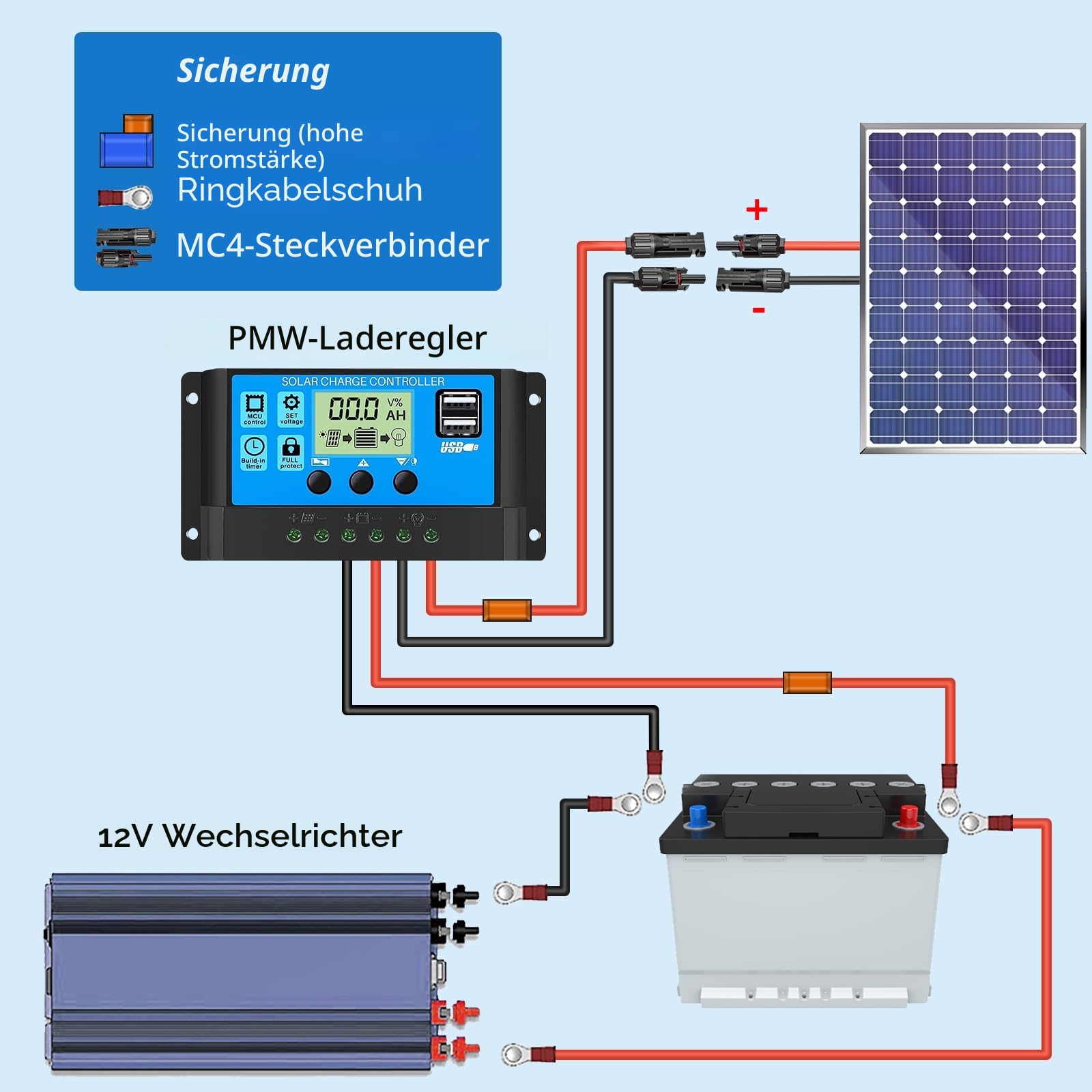Verlängerung 4MM² 2Meter, Solarkabel 4mm2 Solarstecker Solarkable Verlängerungskabel, pv Kabel 4mm2, IP67 Photovoltaik Kabel Stecker
