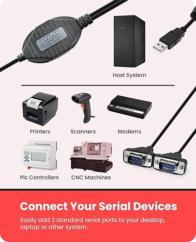 Miniatura 3 de Gearmo Adaptador USB a serie de 2 puertos TXRX LED y retención COM Chipset FTDI 920K Velocidad de baudios
