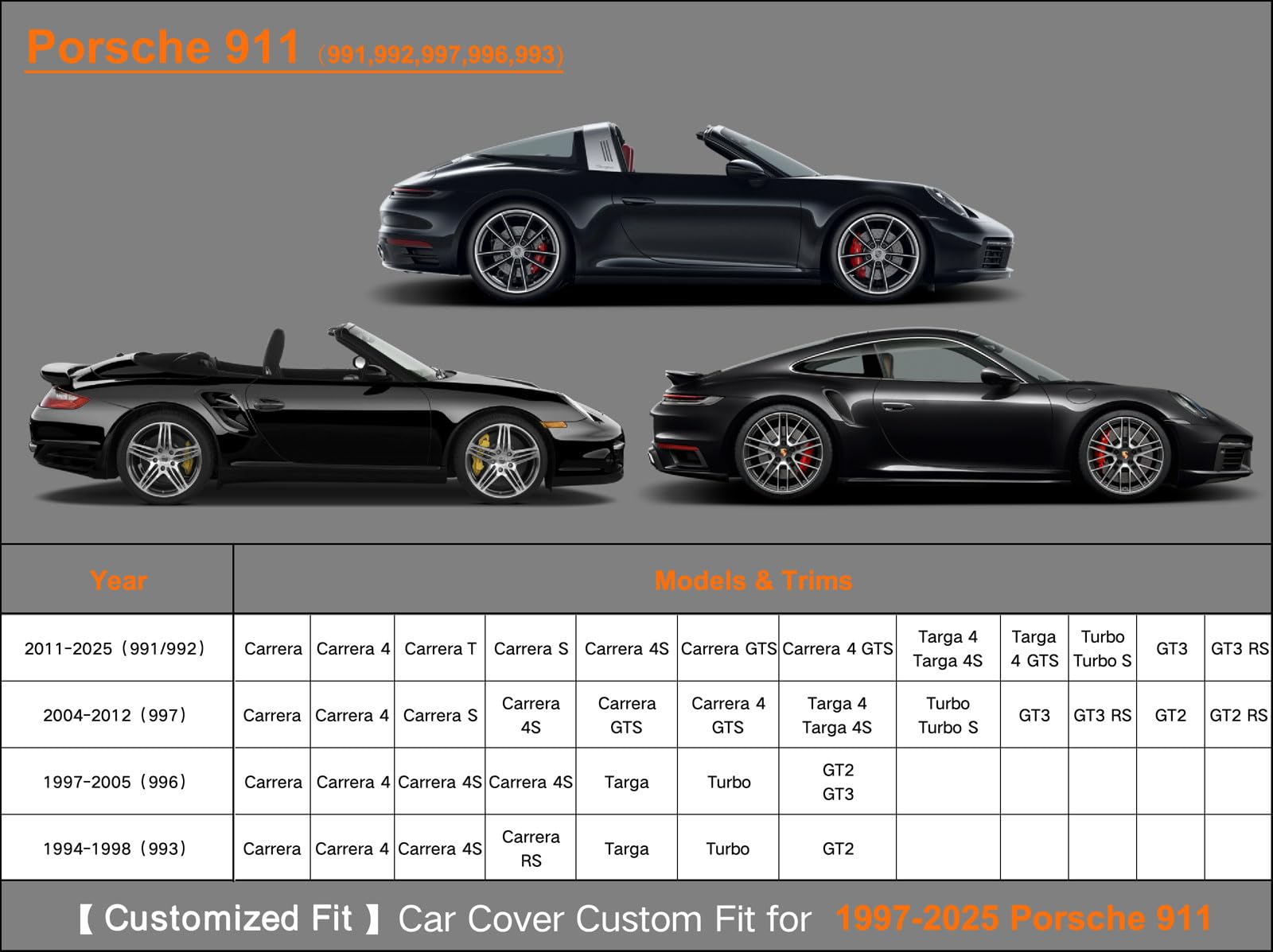 Kayme Bâche Voiture Étanche Respirante, 5 Couches Housse de Protection Voiture Extérieur Compatible avec Porsche 911 991 992 997 996 Coupé Cabrio Targa, Contre Soleil Pluie Poussière.