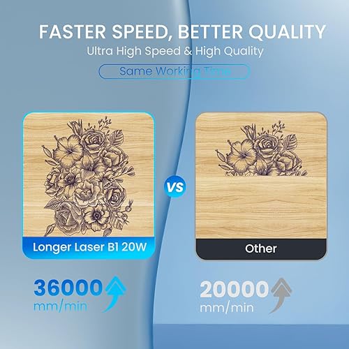 Miniatura 3 de Longer Grabador láser B1 con bomba de asistencia automática, cortador láser de salida de 24 W y máquina grabadora de 150 W, máquina de grabado láser