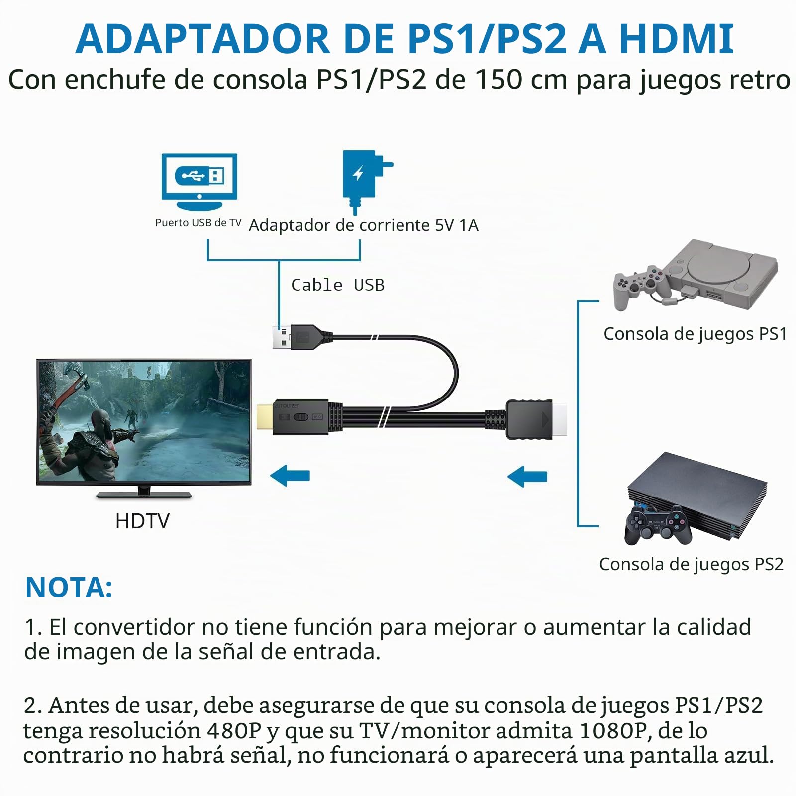 AUTOUTLET Convertidor PS2 a HDMI, Cable HDMI para PS2 y PS1, Interruptor de Relación de Aspecto 4:3/16:9