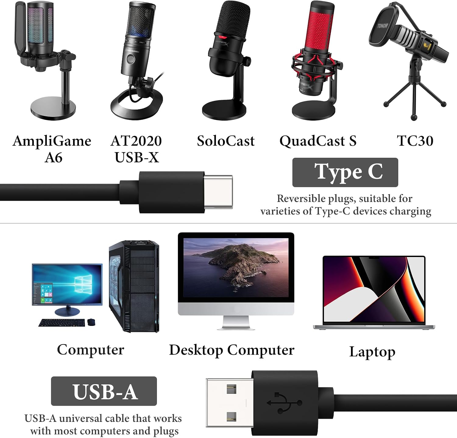 GEEKRIA for Creators Type C to USB A Microphone Cable 6.6 ft / 2 M, Compatible with Fifine AmpliGame A6, HyperX QuadCast S, SoloCast, Logitech G Yeti GX, TONOR TC30 Mic Cord (Black) image 3