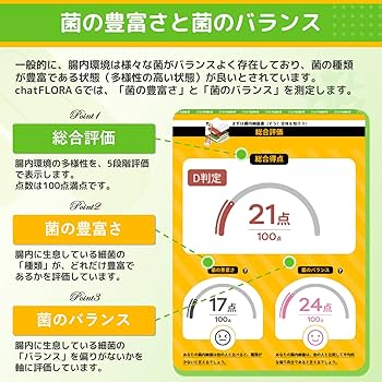 Amazon.co.jp: 腸内フローラ検査 chatFLORA G 腸内環境を把握できる