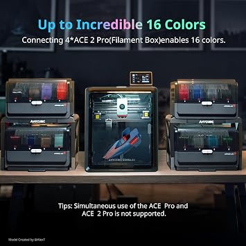 Anycubic Kobra S1 ACE 2 Pro Combo Multicolor 3D Printer