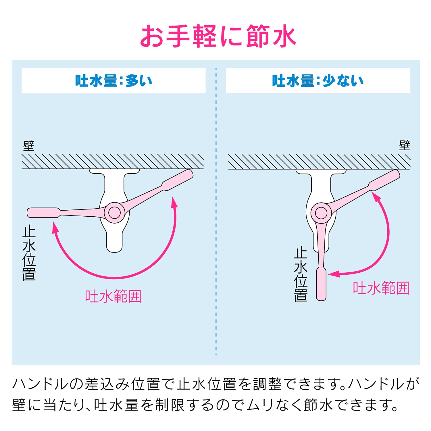 Amazon | GAONA ホリダー・シモン レバーハンドル 銅製 10個 GA