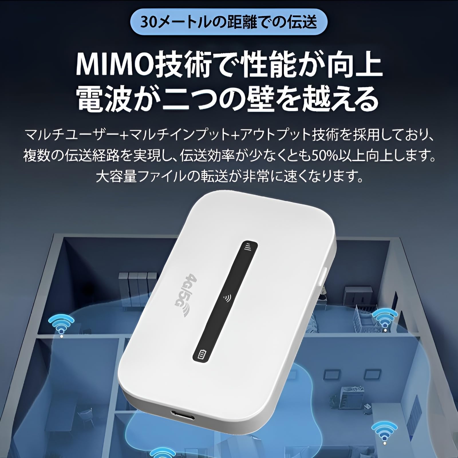 2025年4G対応390MbpsポケットWiFiモバイルルーター定価23800円 2025年4G対応390MbpsポケットWiFiモバイルルーター定価23800円の通販
