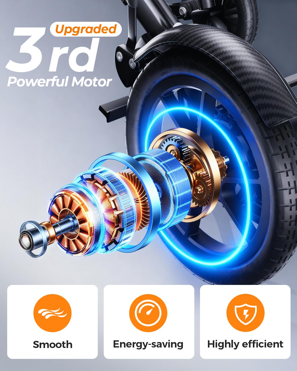 Serianie 39LB Ultra Lightweight 20 Miles Electric Wheelchairs for Adults, Foldable Motorized Wheelchair for Seniors, Long Travel Range Mobility Scooter, All Terrain Compact Portable Power Wheelchair