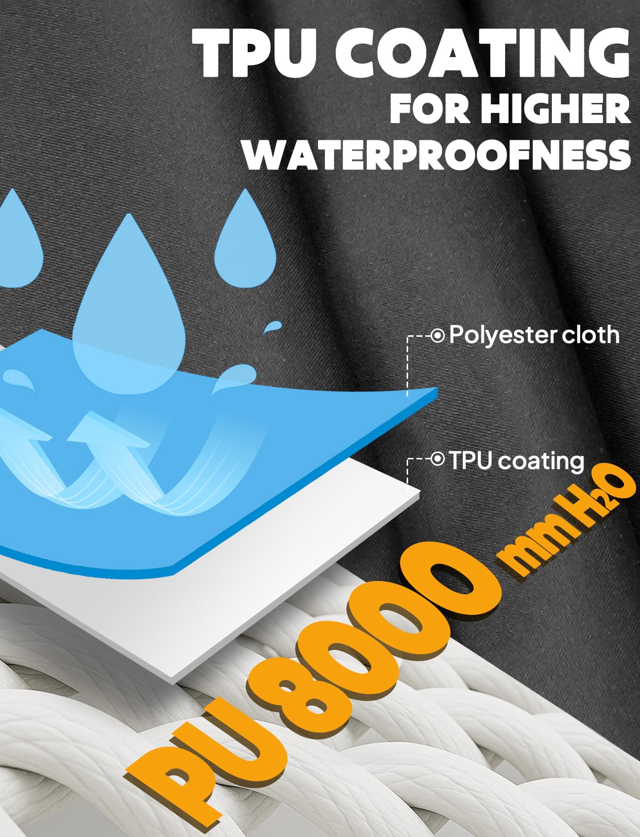 ANYOO Chubasquero Poncho de Lluvia con Capucha para Mujer, Impermeable Largo y Ligero para Aire Libre