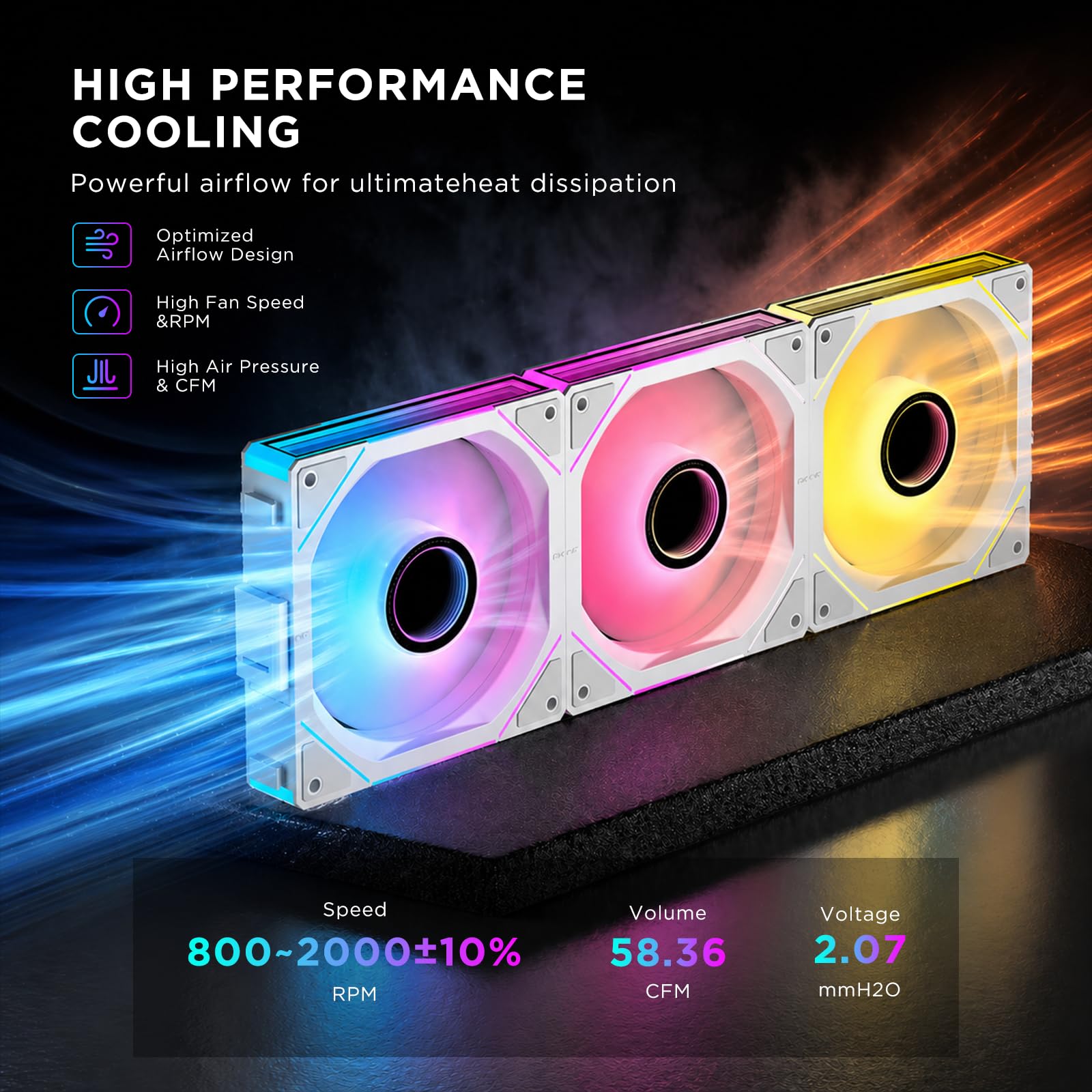 TZMRIT UNI FAN Blanco Triple Pack, Ventiladores Infinity 120 mm, RGB y ARGB, Con Conexión en Cadena para PC