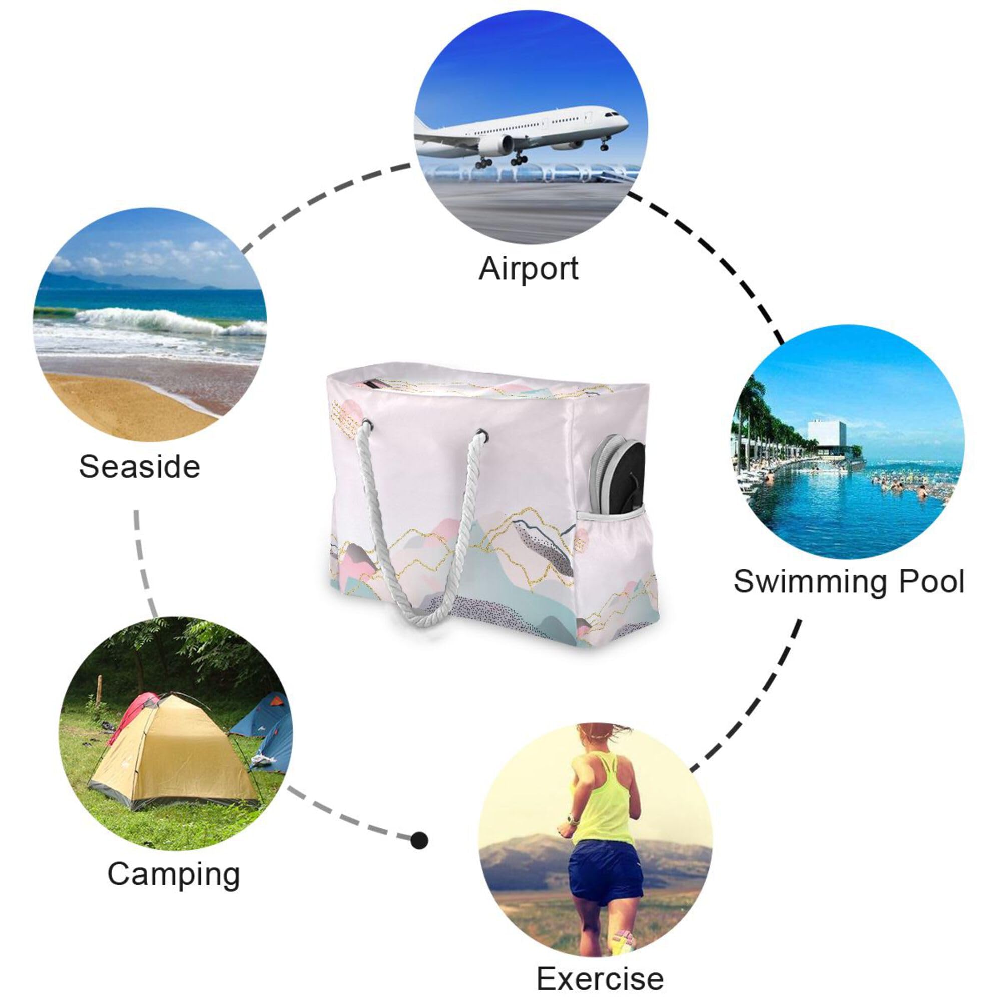 ALAZA Große Strandtasche für Damen, Kaktusgrün, Sukkulenten, Pflanzen, Blumenmuster, sanddicht, Strandtasche, wasserdicht, mit Reißverschluss, Nasstaschen, Reise-/Fitness-/Schwimmtasche