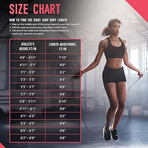 Miniatura 7 de Paquete de 2 cuerdas de saltar para niños, cuerda de saltar ligera y ajustable para fitness, cuerda de saltar sin enredos para mujeres y hombres, 2