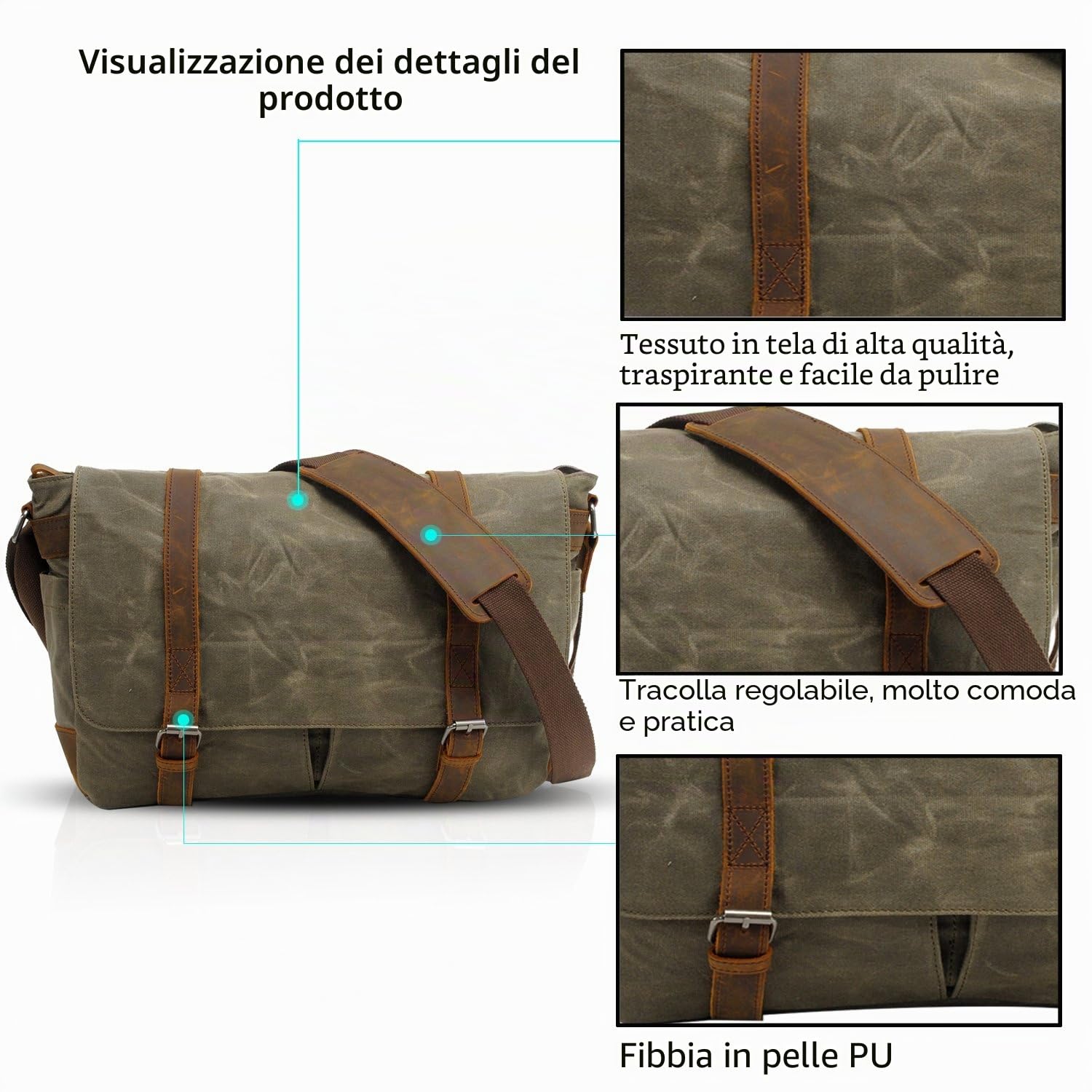 FANDARE Retro Borsa a tracolla Messenger Bag Tela Borsa a tracolla per 14 Pollice Laptop Briefcase Borse A Tracolla Uomo Donna Borsa Sportiva Lavoro Scuola Zaino