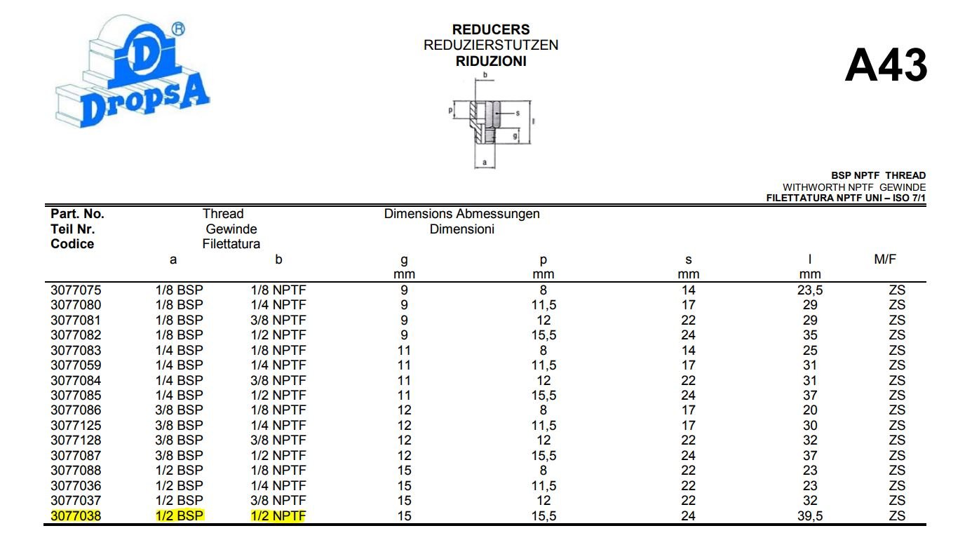 1 GALLON TAP MAGIC FORMULA 2 ECO-OIL