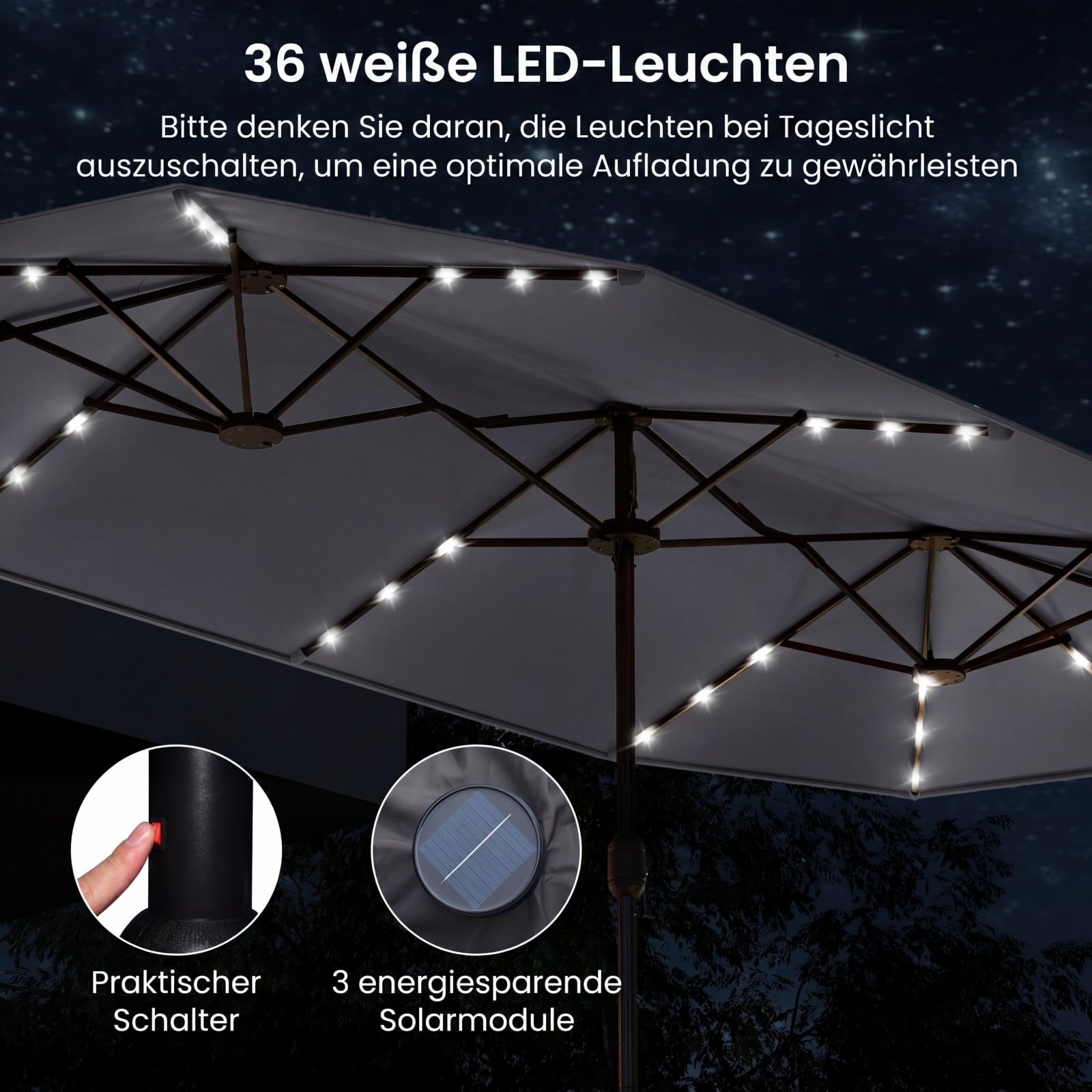 COSTWAY Doppelsonnenschirm mit Ständer und LED-Leuchten, 400 x 200 cm, Sonnenschirm Groß XXL, UPF 50+, Gartenschirm mit Kurbel, Terrassenschirm, Marktschirm für Garten, Terrasse & Pool (Anthrazit)