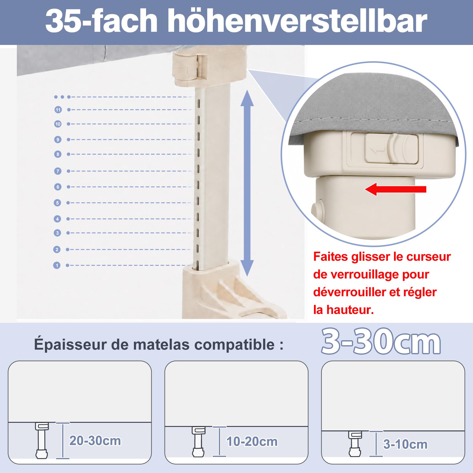 GUUSII HOME Pliable Barriere de Securite Enfant Lit, sans Montage, 80 cm | Réglable en hauteur, Protection Anti-Chute Cododo Bebe Monobloc Portable, Avec Sac de Voyage, Housse Zippée Amovible Lavable