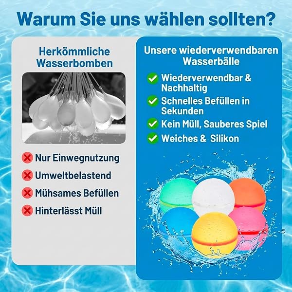 Wiederverwendbare Wasserbomben, 12 Stück Silikon Wasserspielzeug Mit Netzbeutel, Selbstschließende Wasserbälle Für Outdoor Aktivitäten, Sommer Pool Party, Familienfeste Und Strandspiele - 5