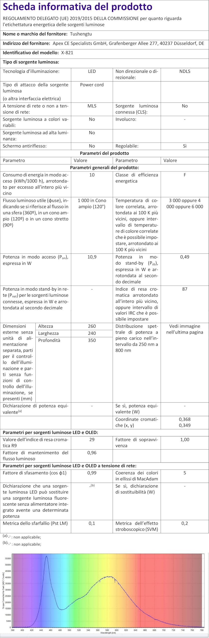 Fixsen Specchio Da Parete LED 8 Pollici, Ingrandimento 1X/10x, Braccio Regolabile 30 Cm, Rotazione 360°, Impermeabile, Luce 6500K - 4