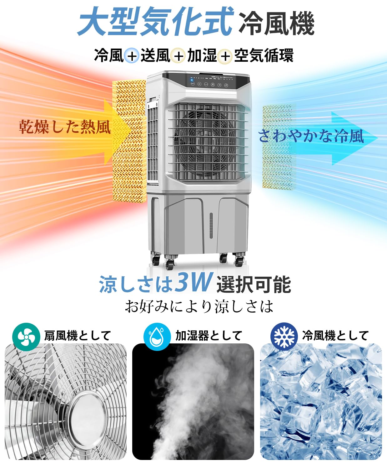 冷風機 冷風扇 冷風扇風機【大型気化式3面フィルター強力冷房 加湿 30L Amazon | 冷風機 冷風扇 冷風扇風機【大型気化式3面フィルター