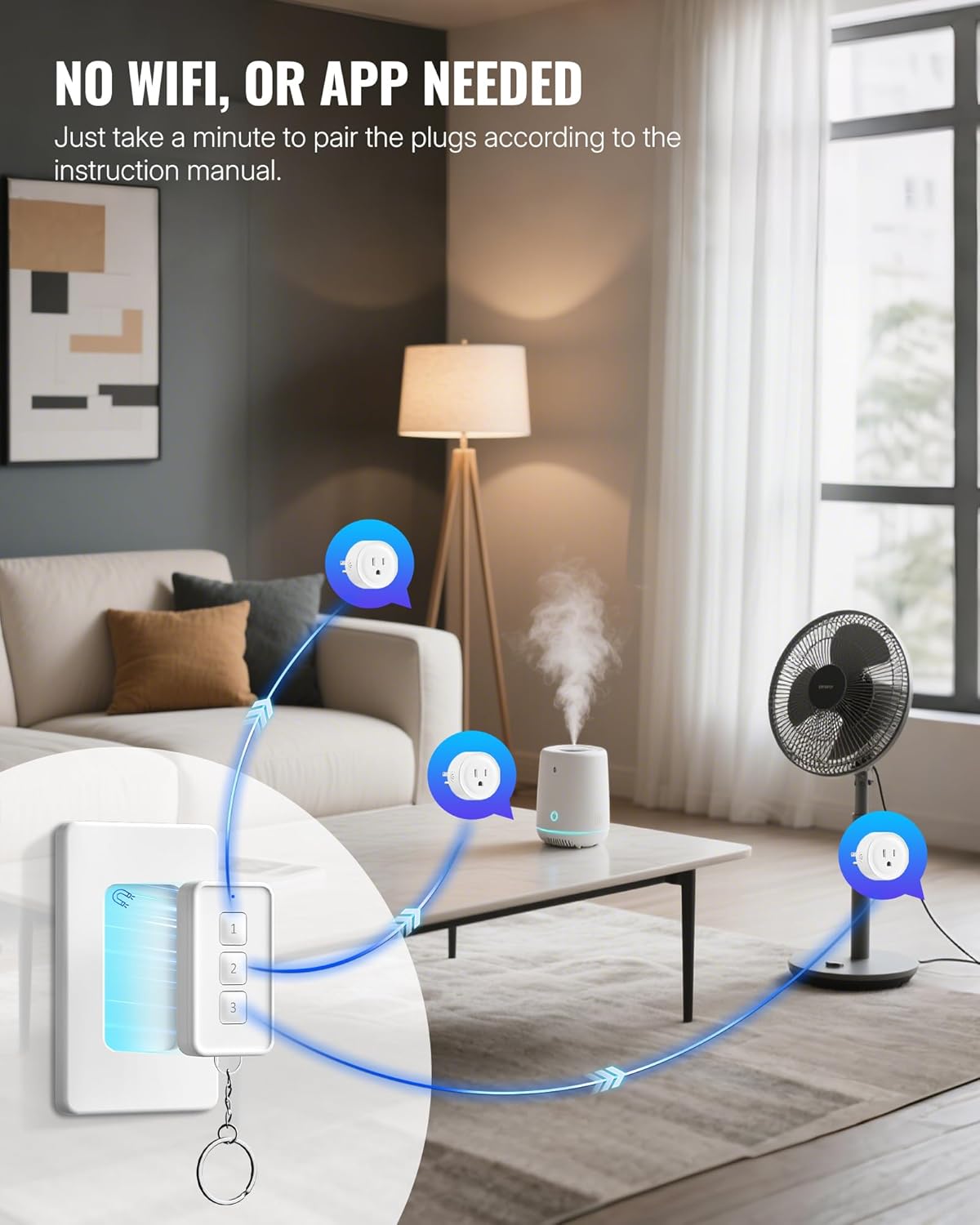 Remote Control Outlet Wireless Light Switch and Wireless Light Switch with Magnetic Base Bundle, for Lamps, Fan W05RC1206-W14RC1306