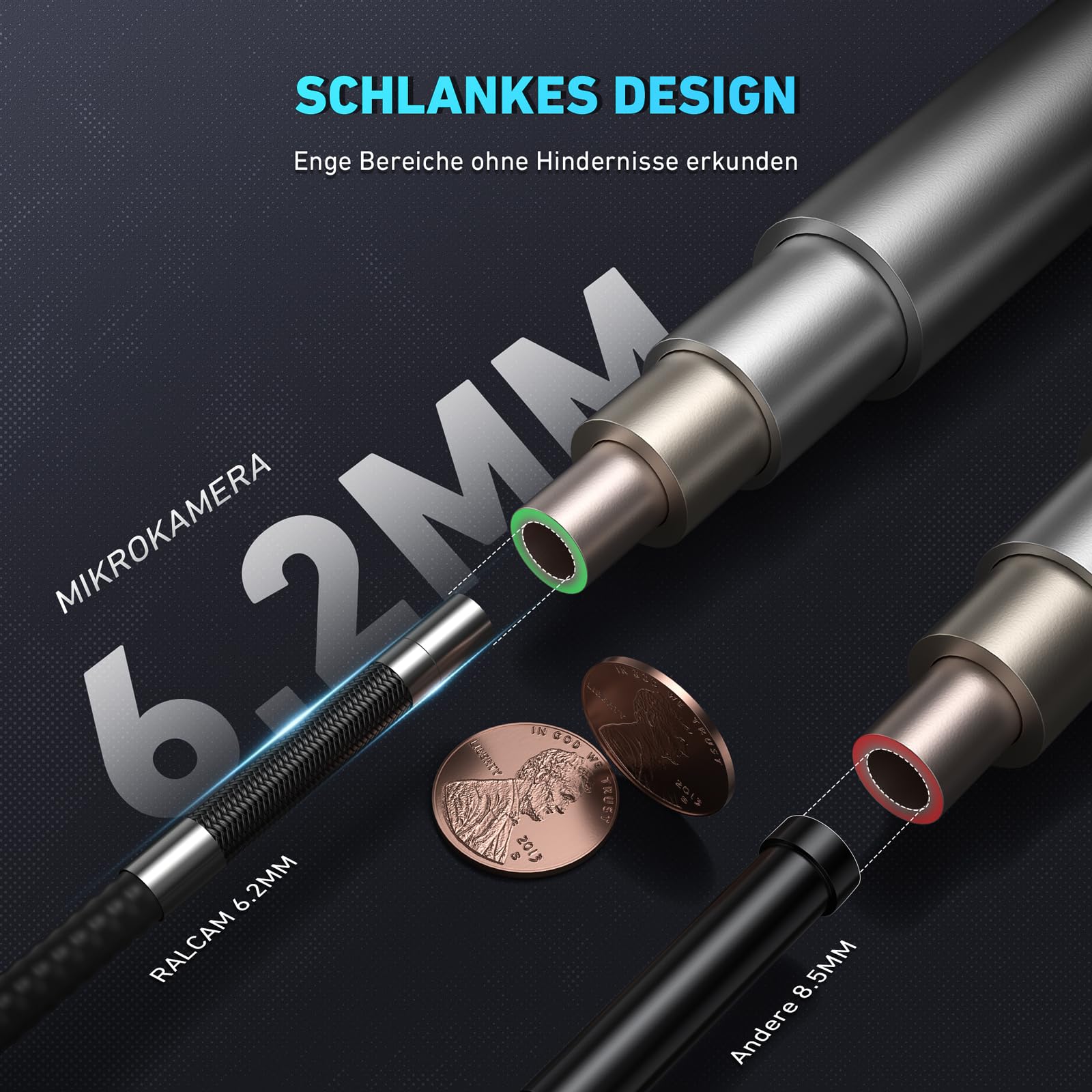 Ralcam Endoskopkamera mit Licht, 6.2mm 210° Bi-Direktionale Inspektionskamera, 4.3“ 1280x720P Rohrkamera, IP67 Wasserdicht 1M Halbsteifes Kanalisationskamera Teleskopkamera Auto Montierte Werkzeuge
