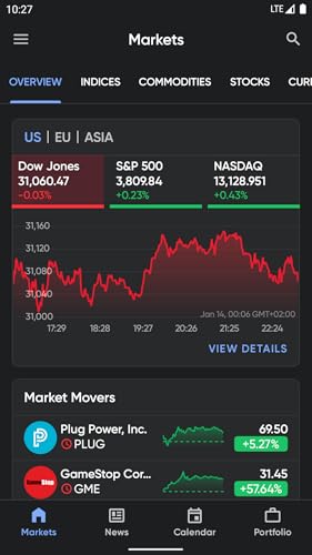 Stock Market Live - Stoxy