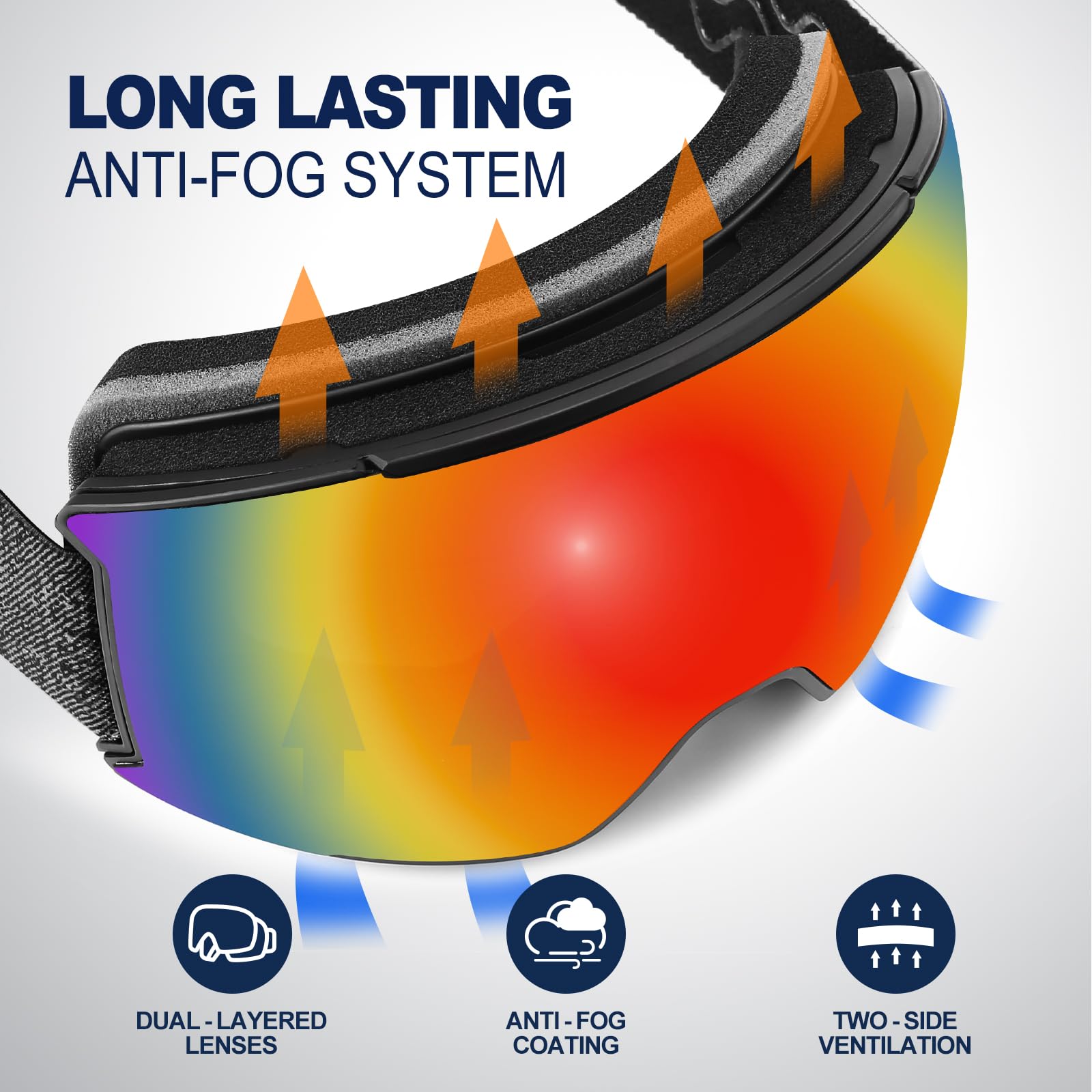 Odoland Set di Maschere da Sci con Lenti Rimovibili, Lenti Intercambiabili Magnetico Anti-Fog e Protezione UV, Occhiali da Sci per Adulti e Adolescenti, Compatibile con Casco