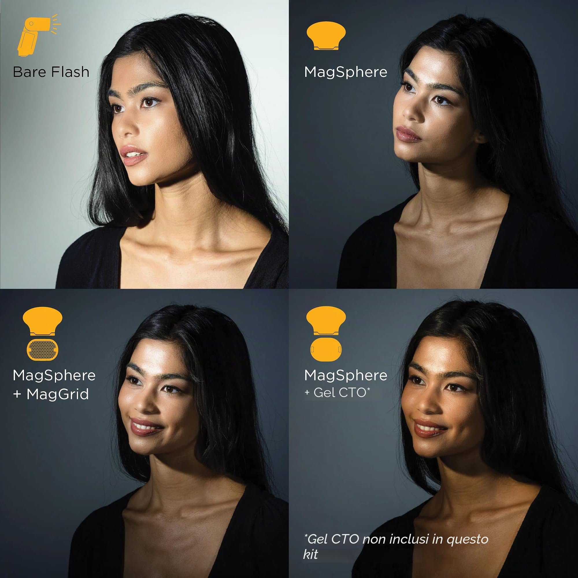 MagMod Starter Flash Kit 2 | Modificatori Flash per illuminazione fotografica | Accessori per diffusori magnetici | Modificatori MagMod nuovi e migliorati: MagGrip 2, MagSphere 2, MagGrid 2
