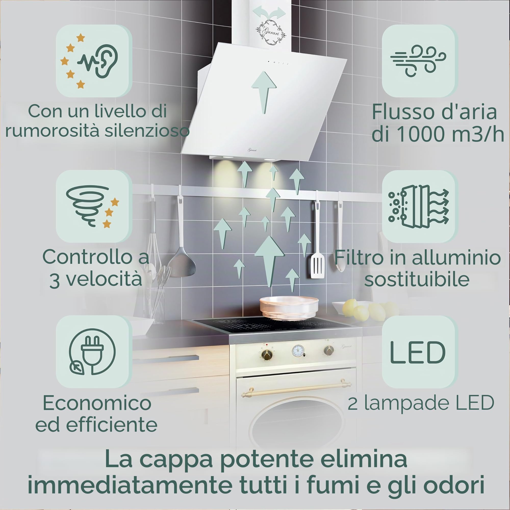 Cappa da parete 80 cm GURARI 286 WH 8 Pr/cappa aspirante vetro bianco/cappa inclinata 1000 m³/h con telecomando/Classe A /