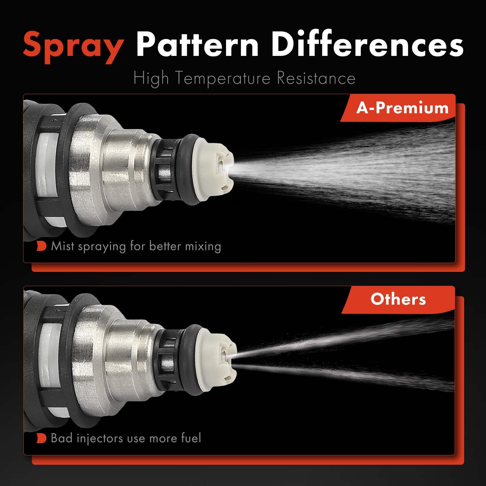 Amazon.com: A-Premium Set of 4 Fuel Injectors Compatible