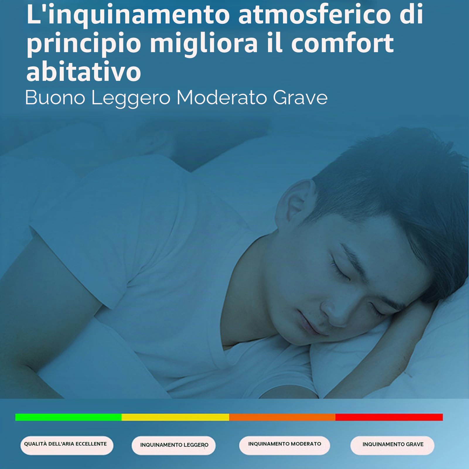 Rilevatore di CO2 TVOC HCHO, Monitor Sanitario Portatile per Interni PM2.5 PM10 con Allarme per Test della qualità 'aria (WHITE)