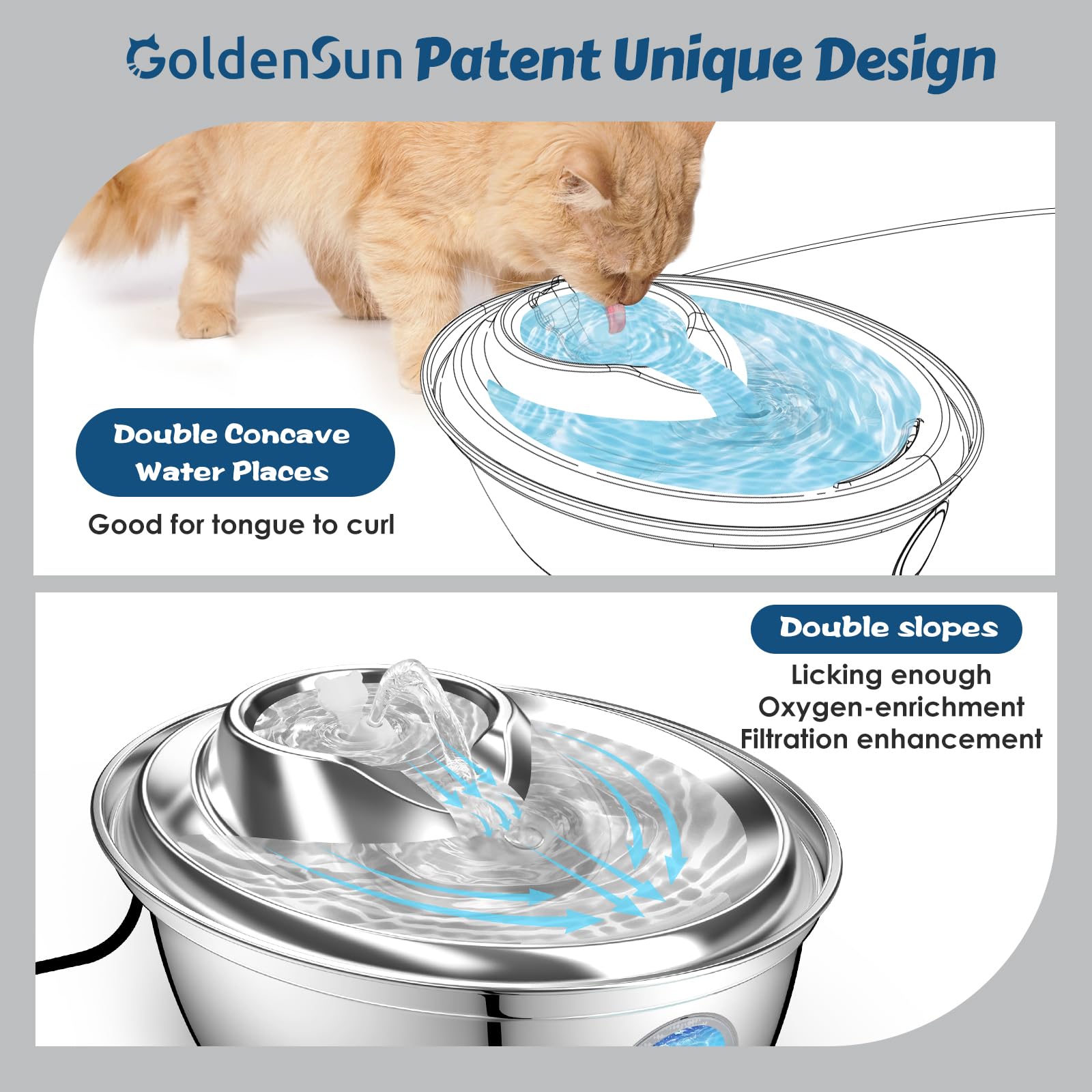 GoldenSun Cat Water Fountain, 67oz/2L Stainless Steel Pet Water Fountain Inside - Image 2