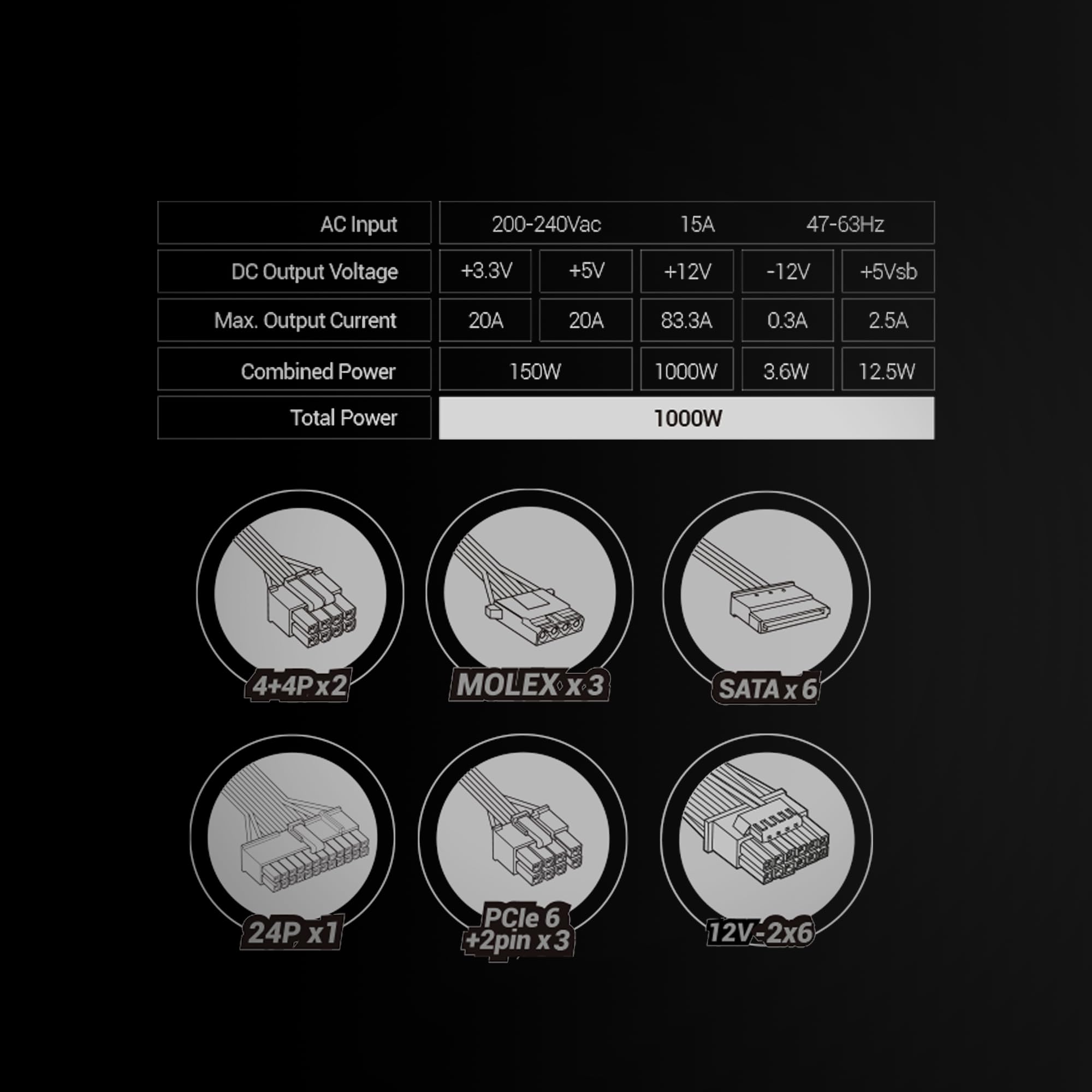 MARS GAMING MPB1000PSI, Alimentatore Full Modulabile ATX 1000W, 10 Anni di Garanzia, 80Plus Gold 90%, Ventola SI 140mm, Tecnologie AI2-RPM, DC-DC e SMD, ATX 3.1 e PCIe 5.1, Connettore 12V 2x6, Bianco