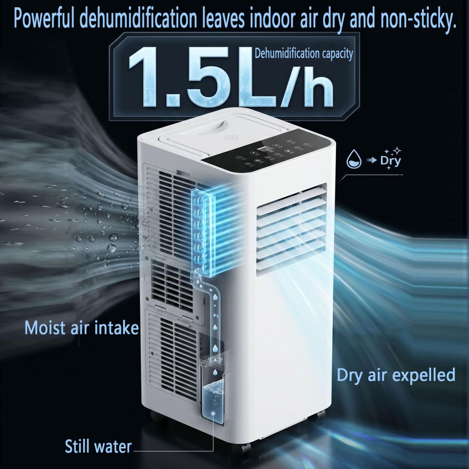 300 Sq Ft Portatile AC, 7000 BTU Cooler Deumidificatore & Ventola con telecomando, Funzionamento silenzioso per soggiorno camera da letto, unità di raffreddamento efficiente dal funzionamento energeti