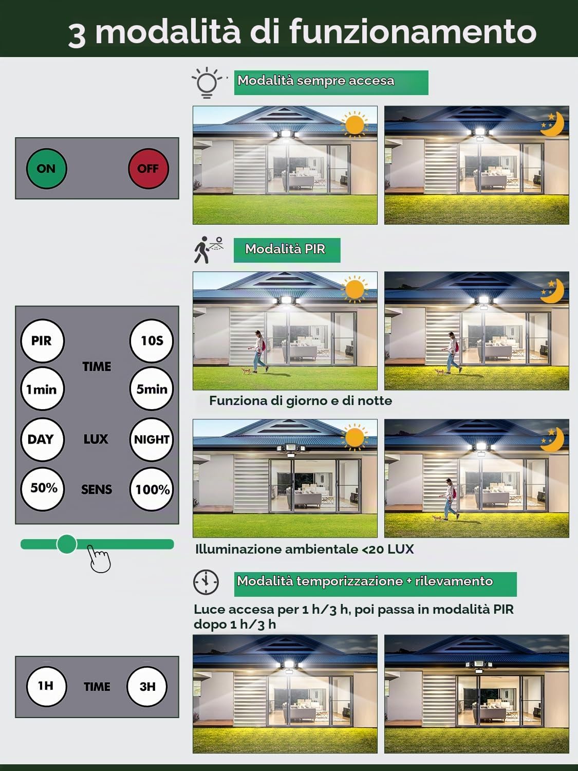 Faretto LED con sensore di movimento per esterni, faretto da esterno 100W 10000LM con 3 teste regolabili, farettos LED bianco freddo 6500K con telecomando, faretto impermeabile IP65