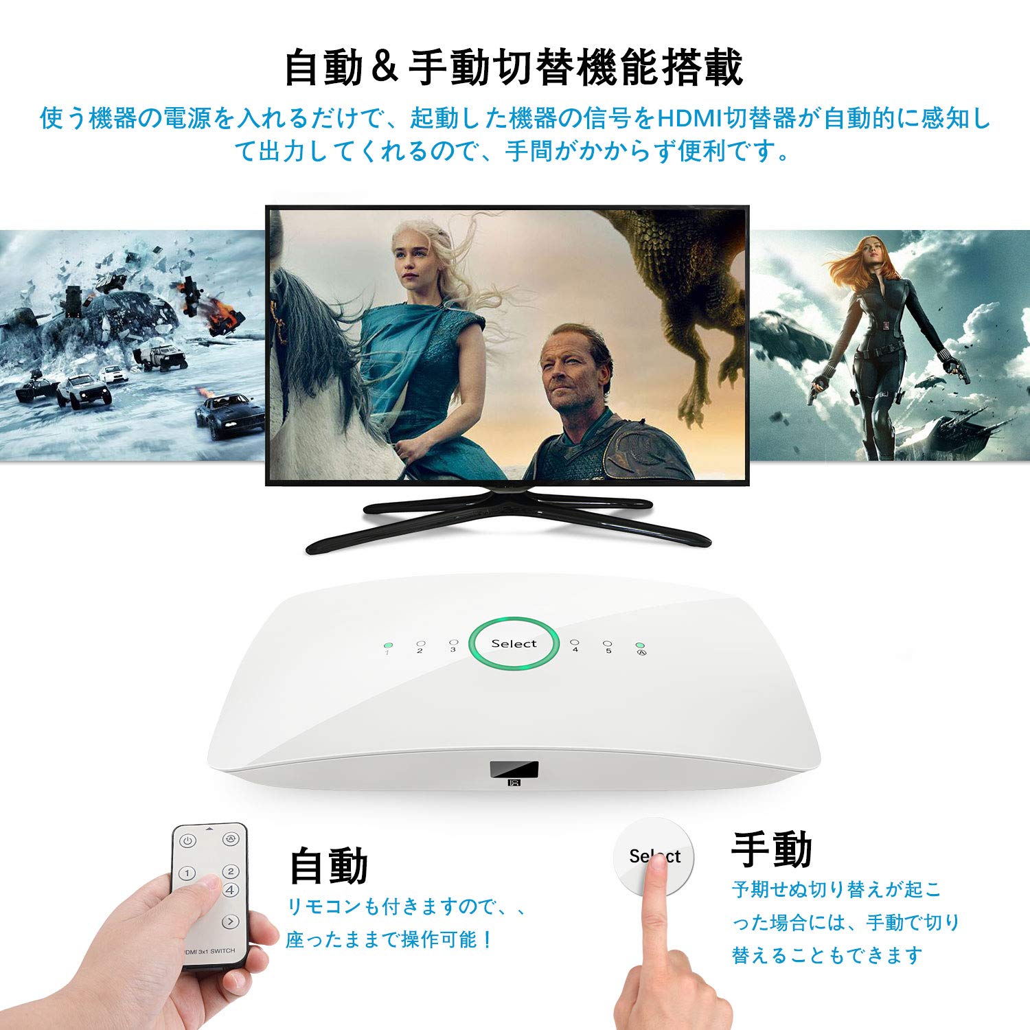 Amazon.co.jp: WisFox HDMI切替器 HDMI分配器 5入力/1出力 4K+3D 高速