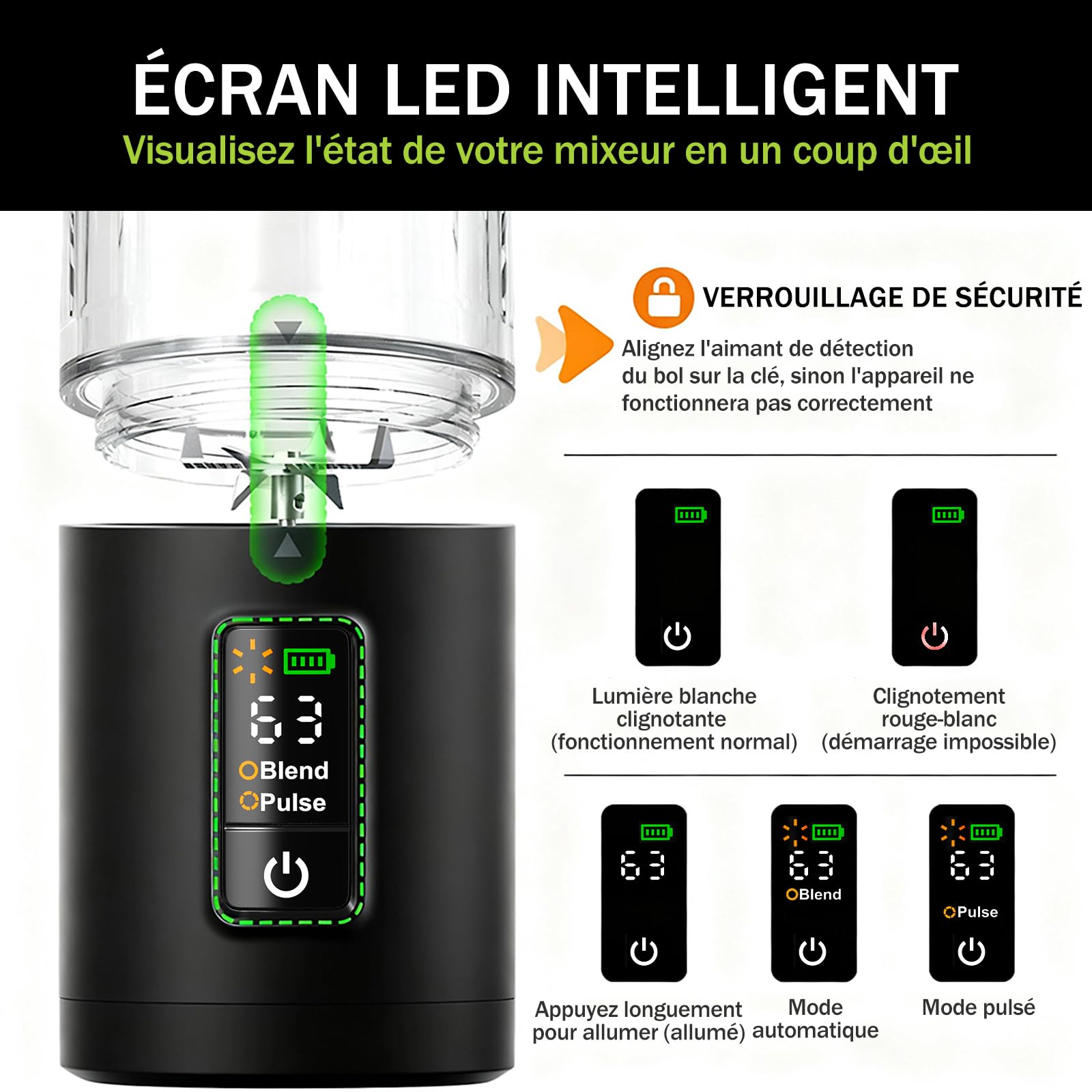 Blender portable,600ml,rechargeable,Broyage fruits et glaçons,compact | Bol mélangeur et couvercle anti-fuites, pour préparer des smoothies et des milkshakes, idéal pour les voyages et le sport