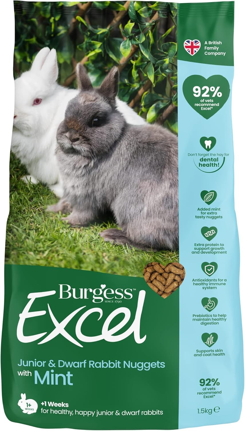 Burgess Excel Junior and Dwarf Nuggets with Mint Rabbit Food 1.5 kg ...