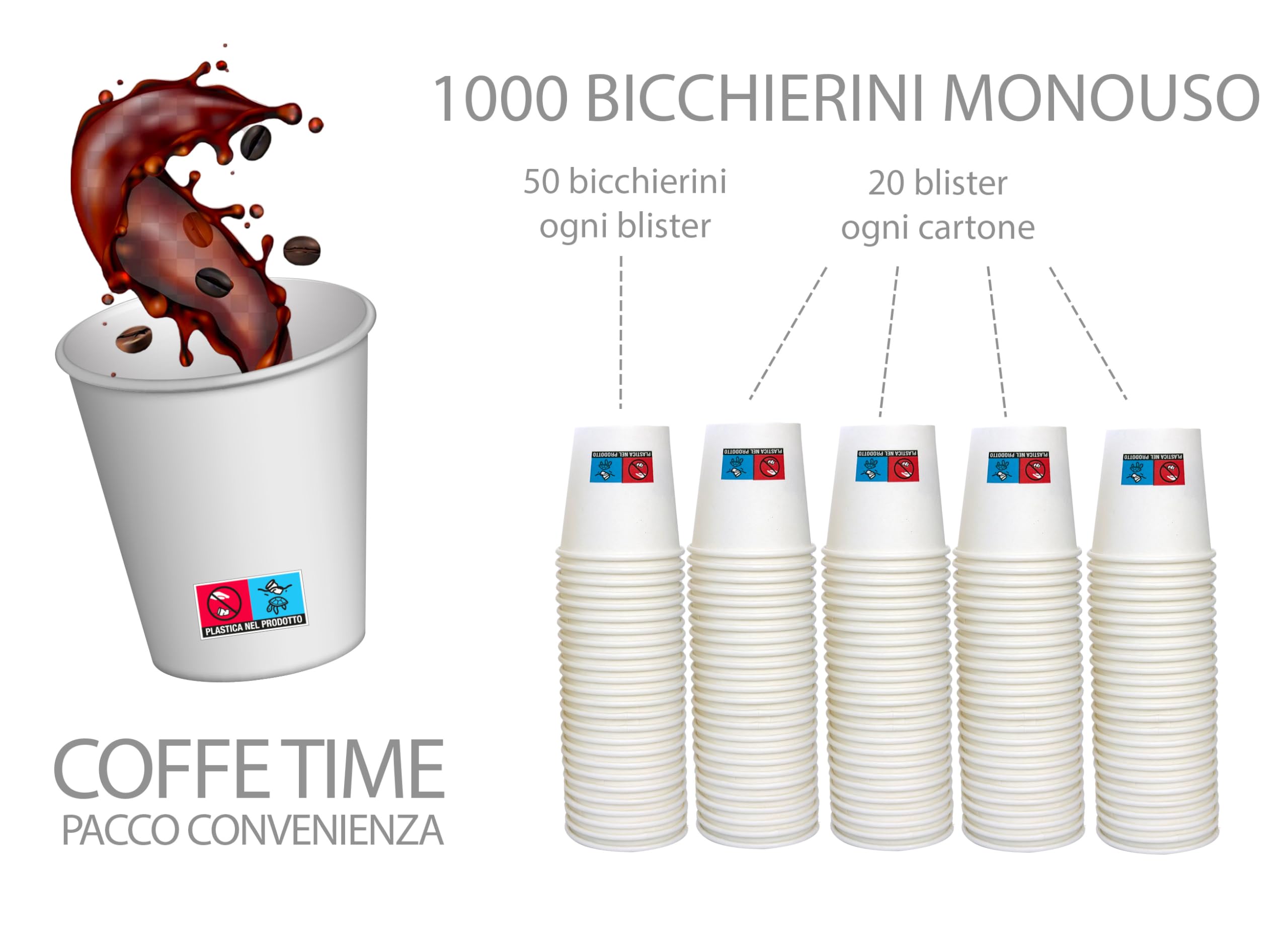 SWEEPING,1000 Bicchierini Caffè monouso,tazzine caffe in carta da 75ml
