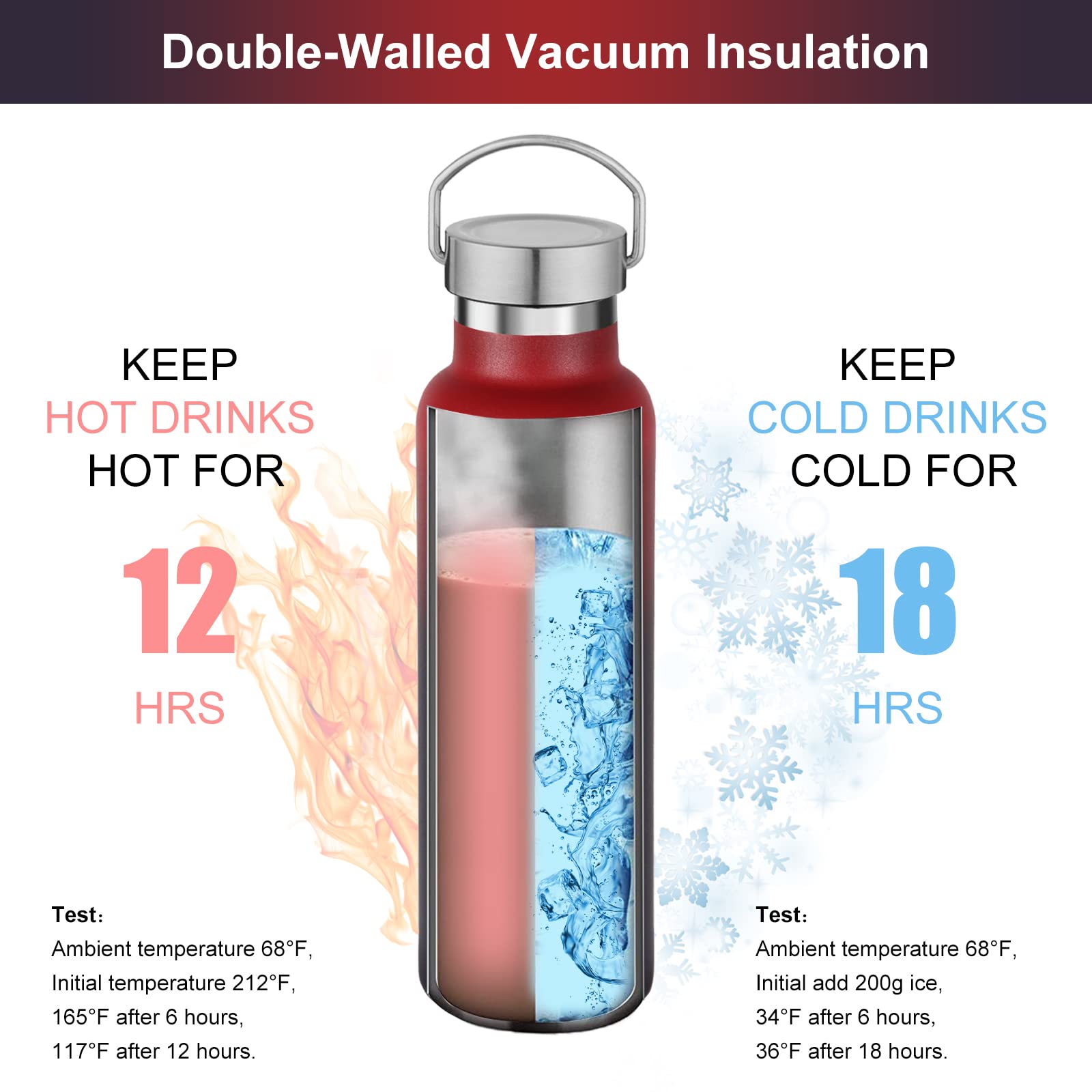 Volhoply Gradient Stainless Steel Water Bottles,600 ML Vacuum Insulated Double Wall Travel Bottle with Leak Proof Lid of Handle,Metal Reusable Standard Mouth Flask for School,Hikers,Gift - Image 2