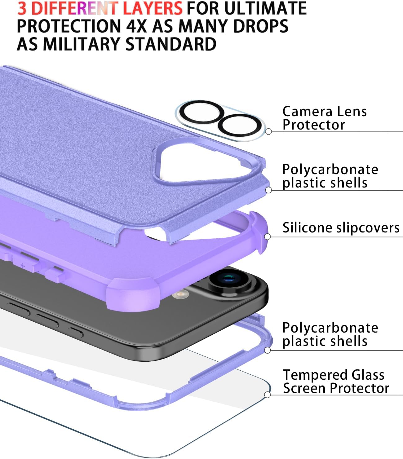  for iPhone 16 Case [Shockproof] [Dropproof] [Tempered Glass Screen Protector + Camera Protectors] Heavy Duty Protection Phone Case Cover for Apple iPhone 16 (Purple) thumbnail