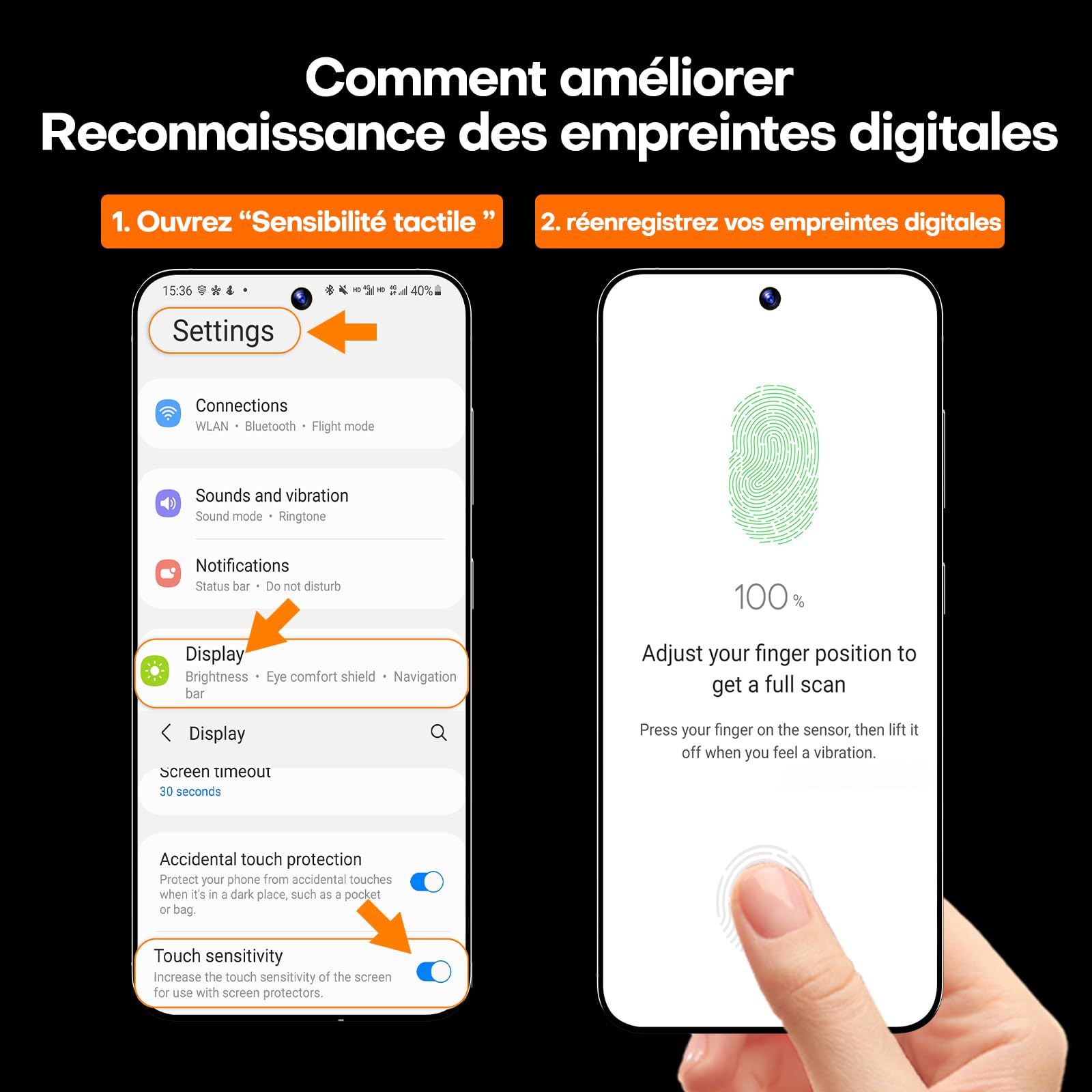 Lot de 2 Verre Trempé Anti Espion pour Samsung Galaxy S25
