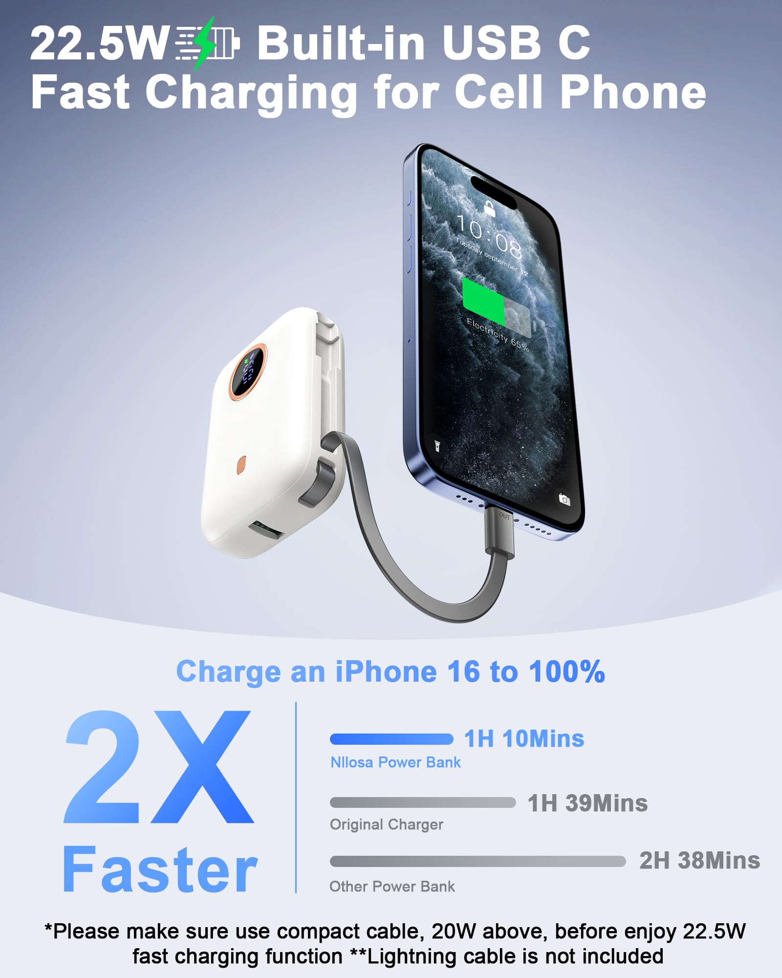 Power Bank 10000mAh 22,5W Mini Powerbank USB C Ricarica Rapida VEEKTOMX Power Bank PD3.0 QC3.0 Caricabatteria Portatile con Display a LED Compatibile con iPhone, Xiaomi, Tablets ECC