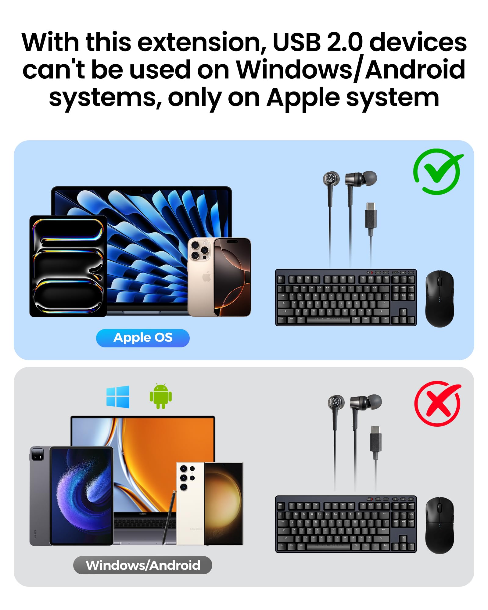 Silkland Cavo Prolunga USB C 1M Maschio a Femmina, 20Gbps USB 3.2 Gen 2×2, Cavo USB C 240W 48V/5 A, 5K@60Hz, 4K@144Hz, Prolunga Tipo C per iPhone 16 15, MacBook Pro/Air, iPad Pro, PSSD, Dock