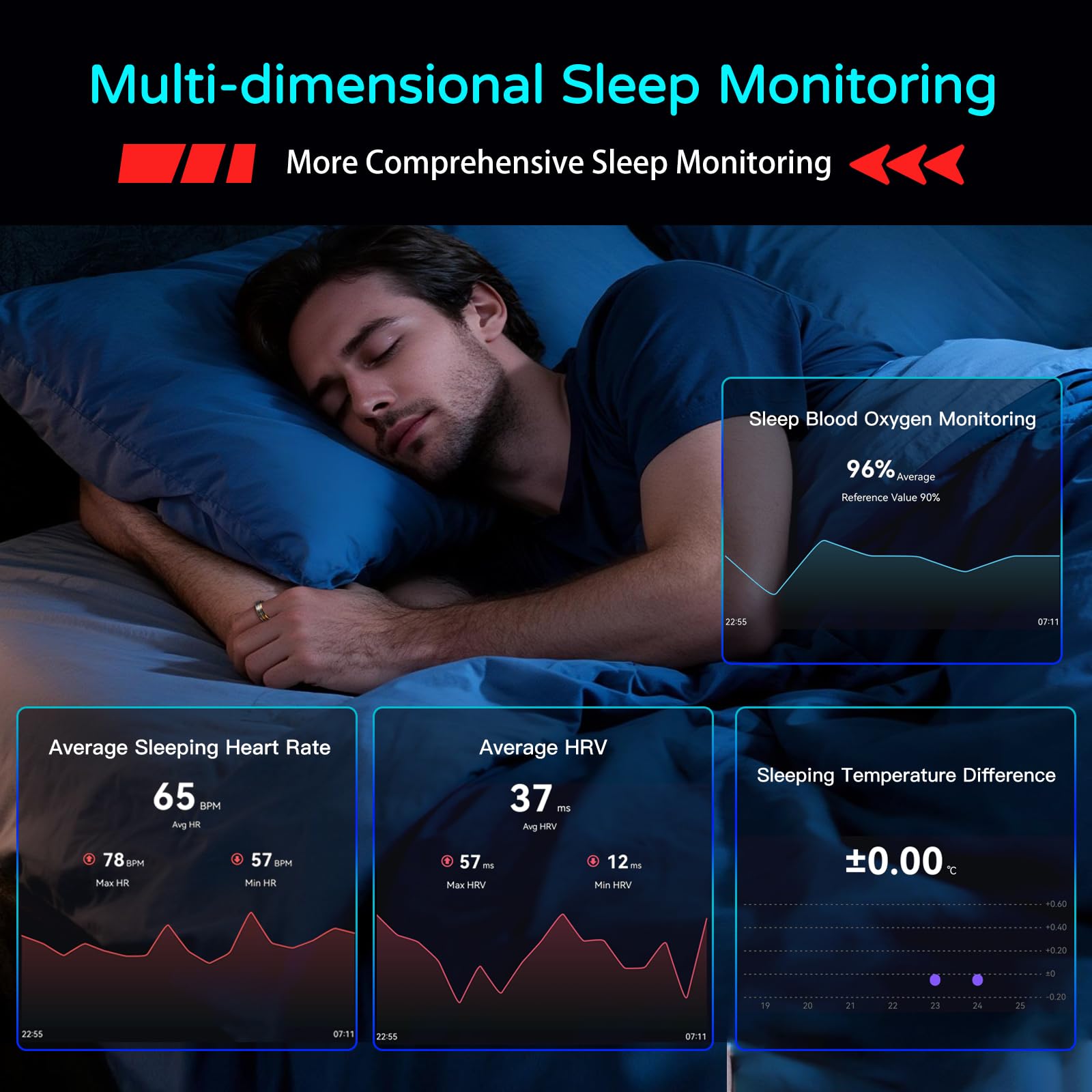 Bague intelligente pour homme et femme en acier tungstène avec suivi du sommeil, de la fréquence cardiaque, du nombre de pas, étanchéité IP68, pour iPhone et Android, sans frais d'abonnement
