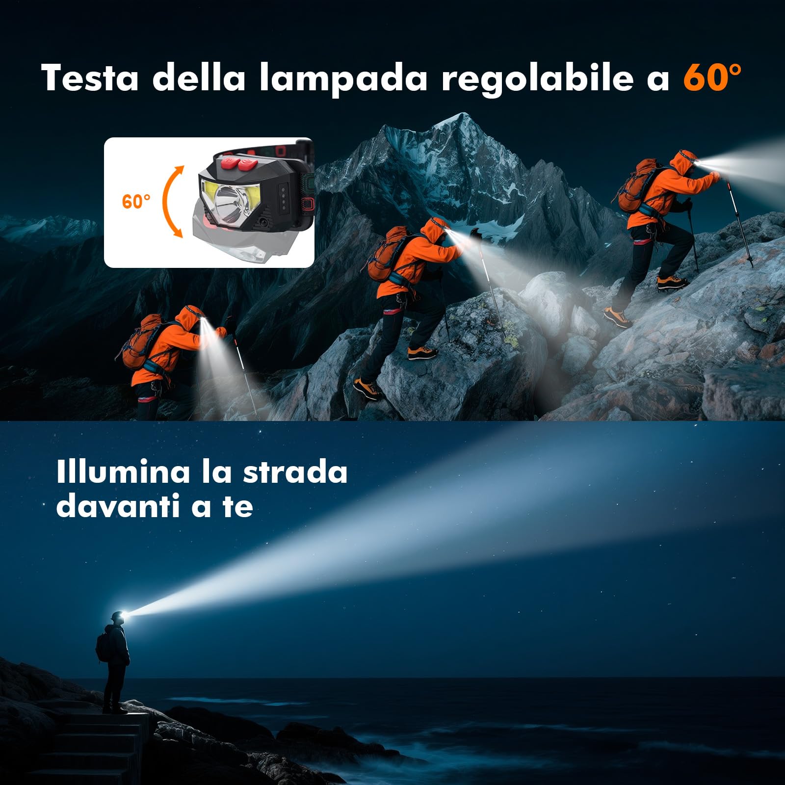 GRIFEMA Torcia Frontale LED Ricaricabile, 8 Modalità di Illuminazione con Sensore di Movimento, Batteria da 1200mAh, Angolo Regolabile, Leggera e Compatta, Ideale per Corsa, Trekking, Campeggio