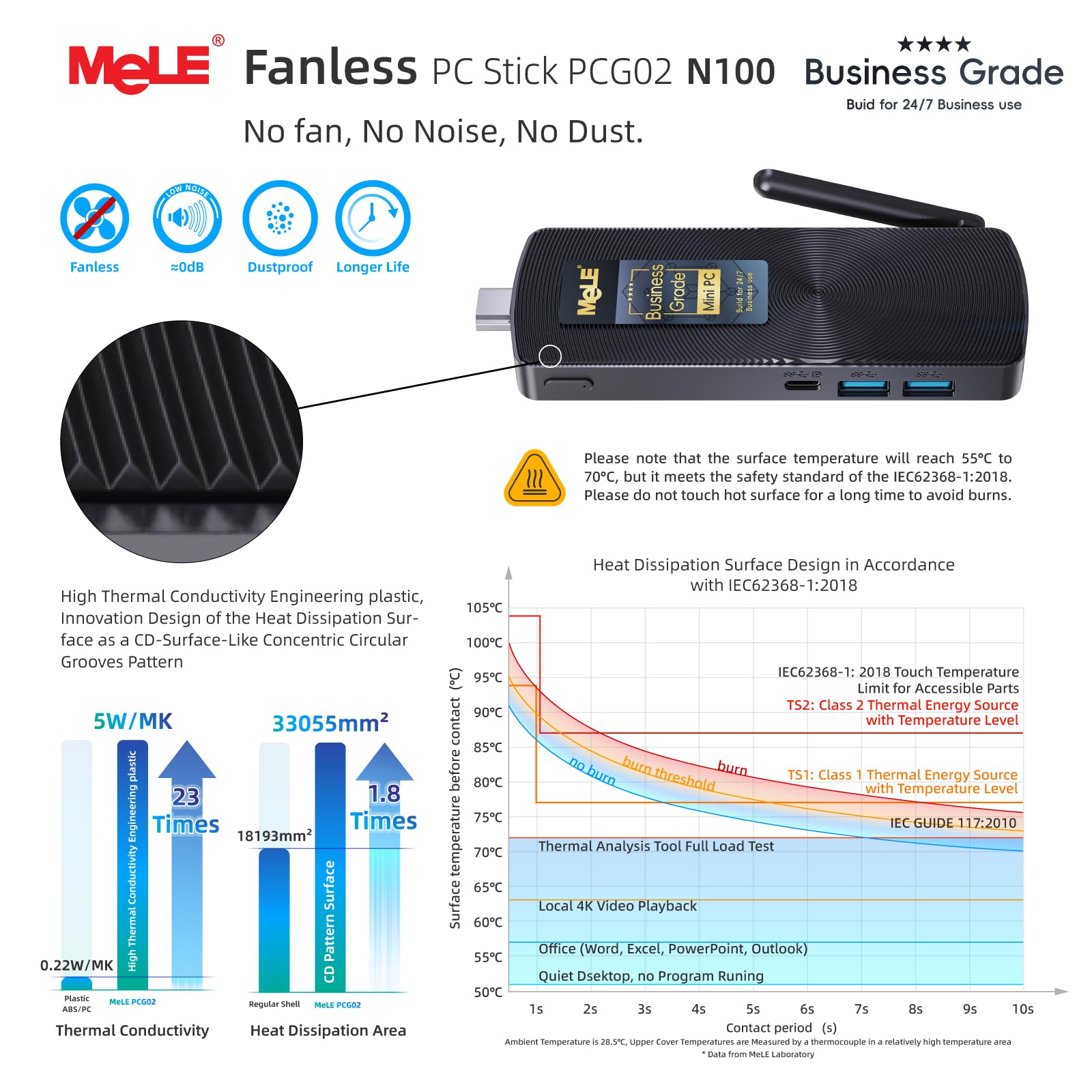 Amazon.co.jp: MeLE PCG02 Mini PC Stick N100 8GB RAM 128GB