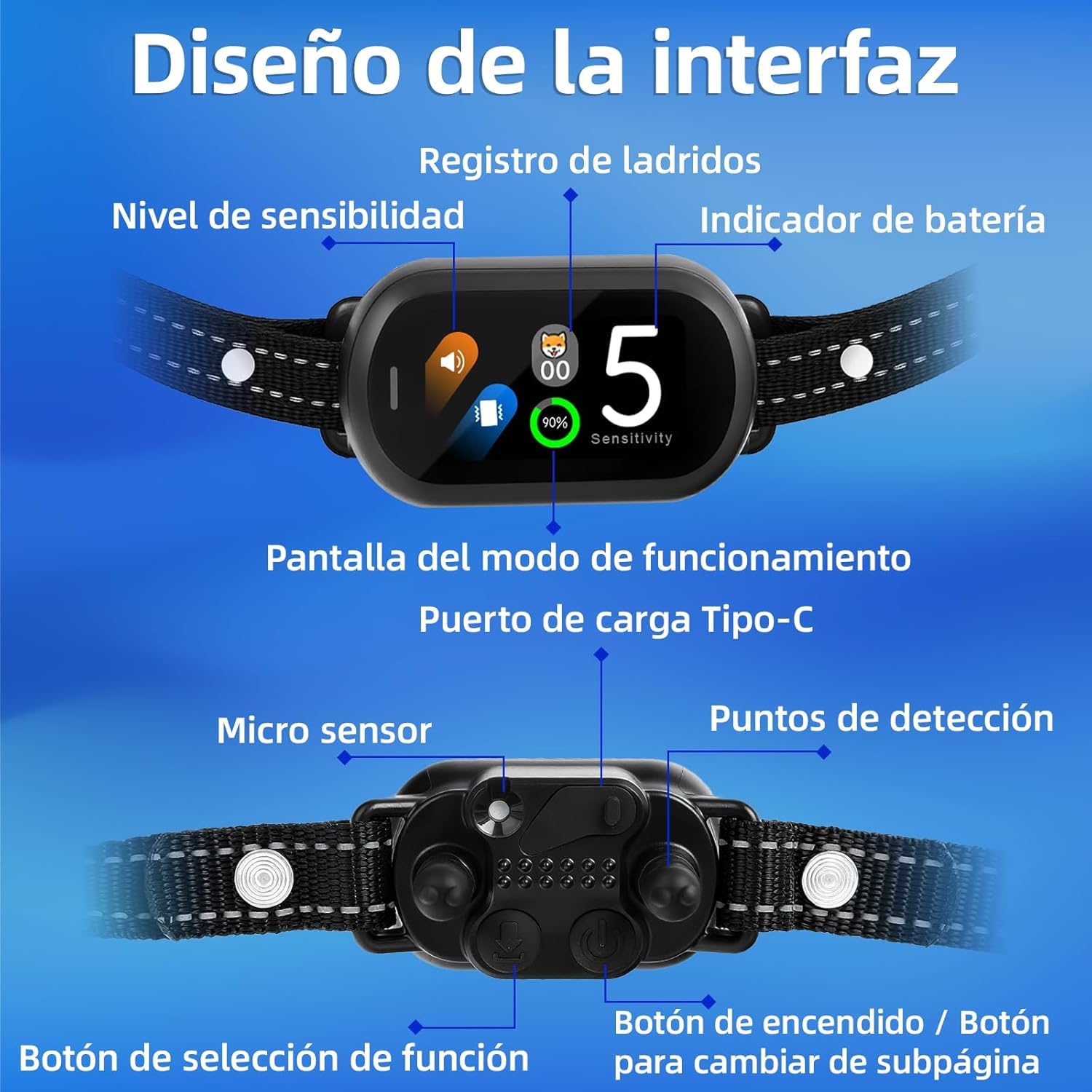 Collare Antiabbaio per Cani Piccoli Medi Grandi, Collare Addestramento Intelligente con 5 Modalità e Sensibilità Regolabile, Display LED, Batteria USB Ricaricabile, IP67 Impermeabile