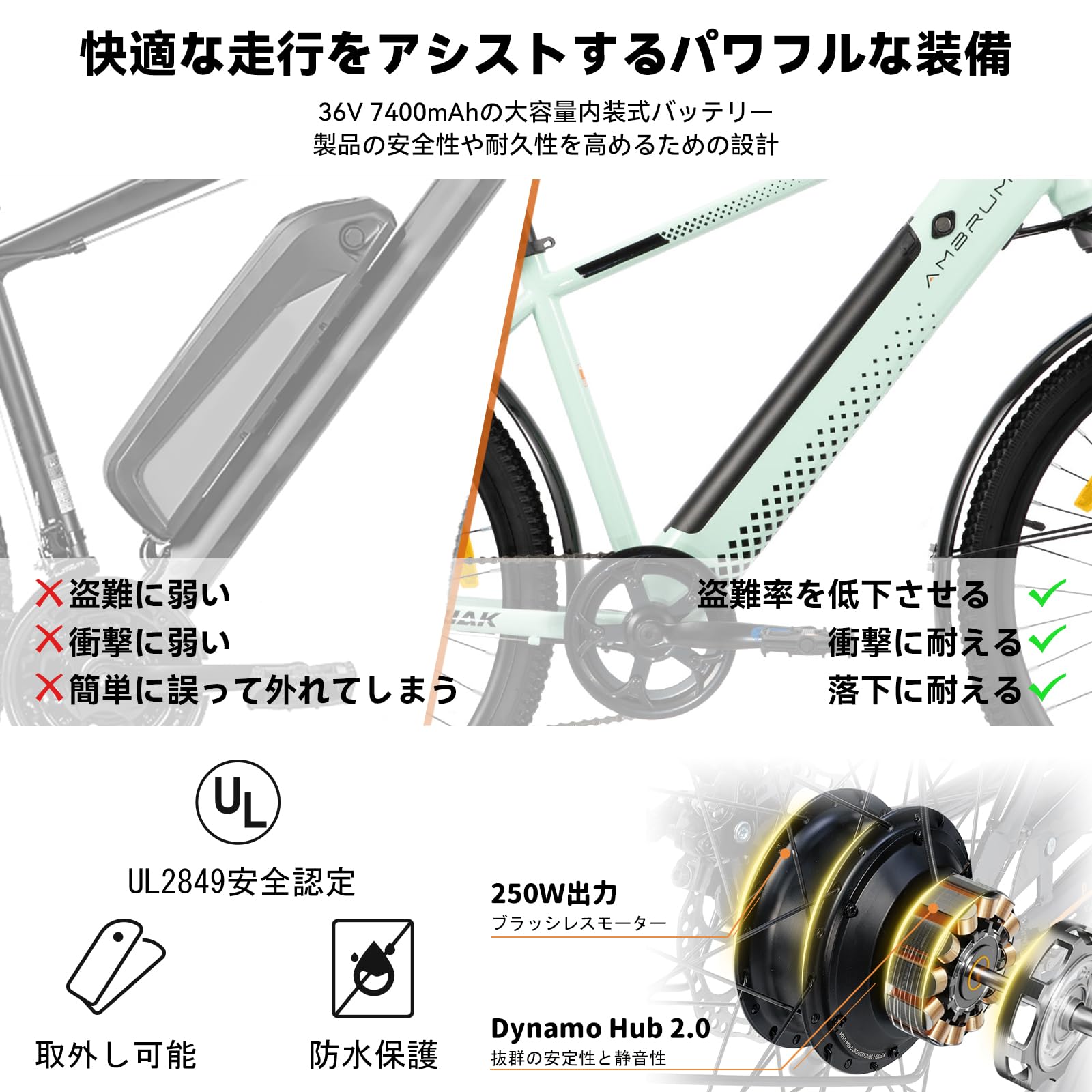 Amazon | HILAND 26インチ クロスバイク アシストモデル 最大走行距離