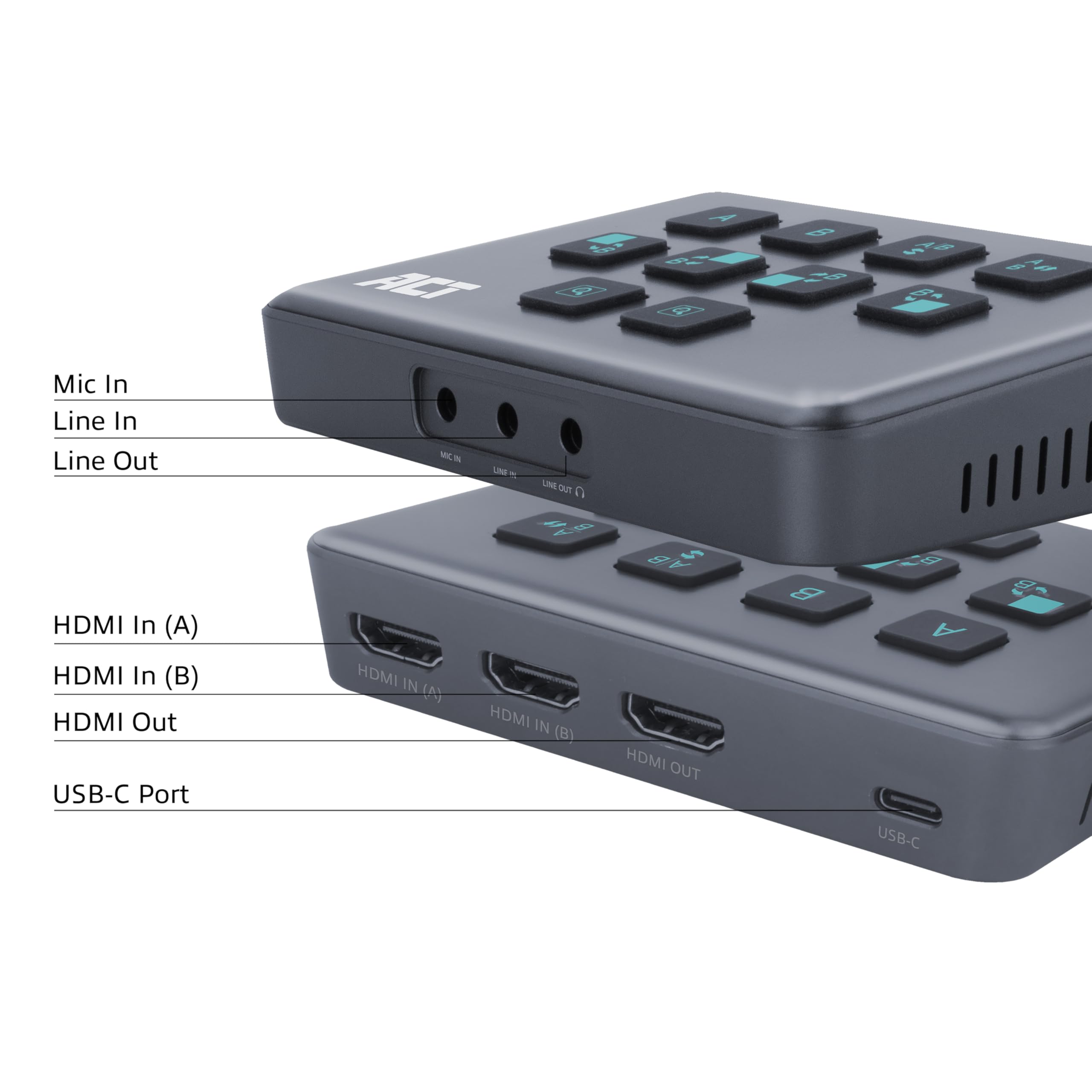 ACT Switch video Capture Card con 2 porte HDMI (4K), 4 modalità di visualizzazione, HDMI Capture Card con USB Type-C, scheda di registrazione video per streaming, gaming PS5/Xbox/Switch/Twitch/Youtube